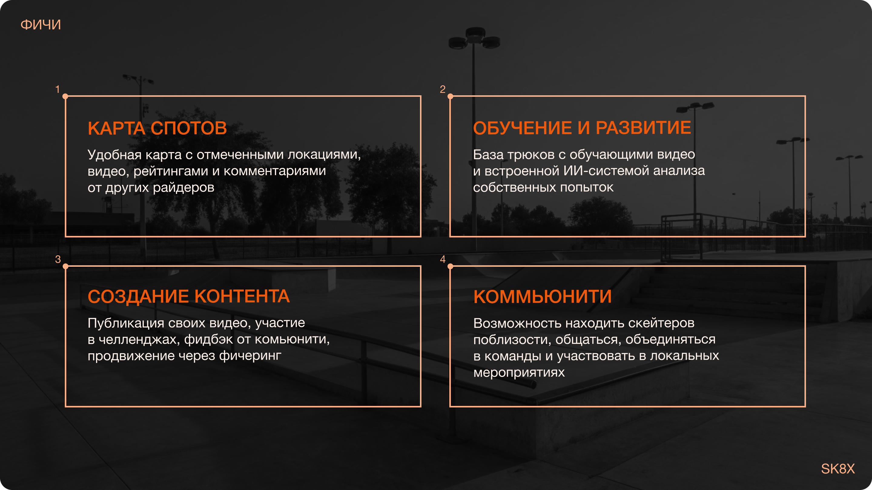 SK8X | Продвижение мобильного приложения для скейтеров — Изображение №6 — Интерфейсы, Маркетинг на Dprofile