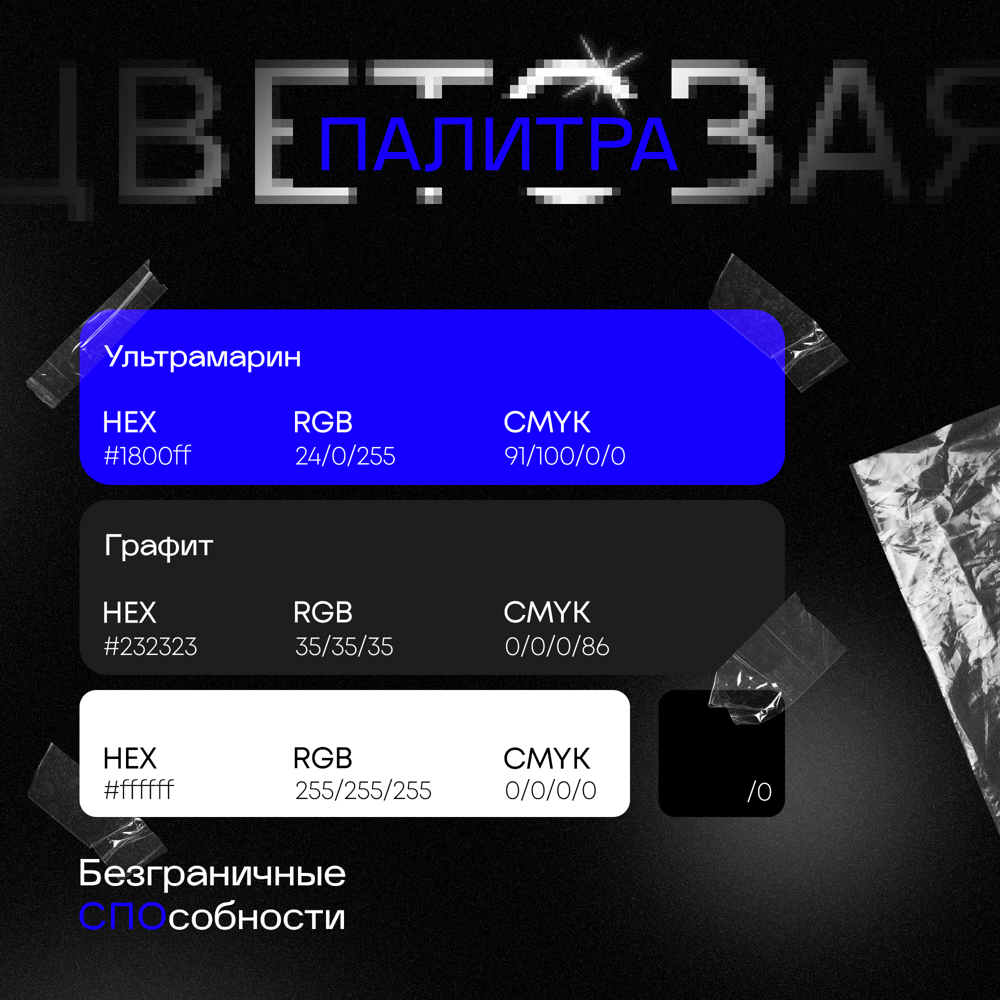 СПО — Изображение №2 — Интерфейсы на Dprofile
