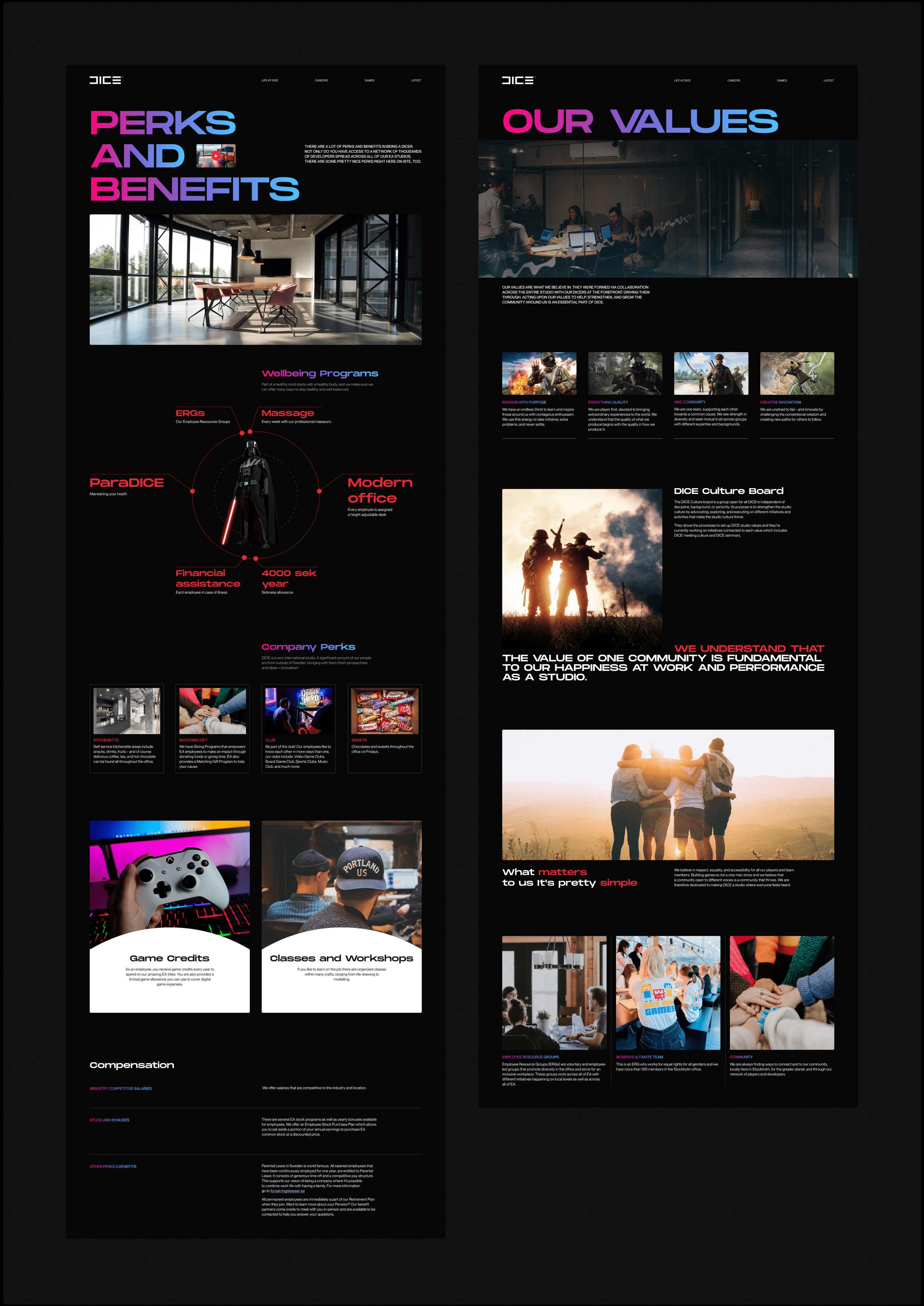 DICE | Corporare website redesign — Изображение №8 — Интерфейсы на Dprofile