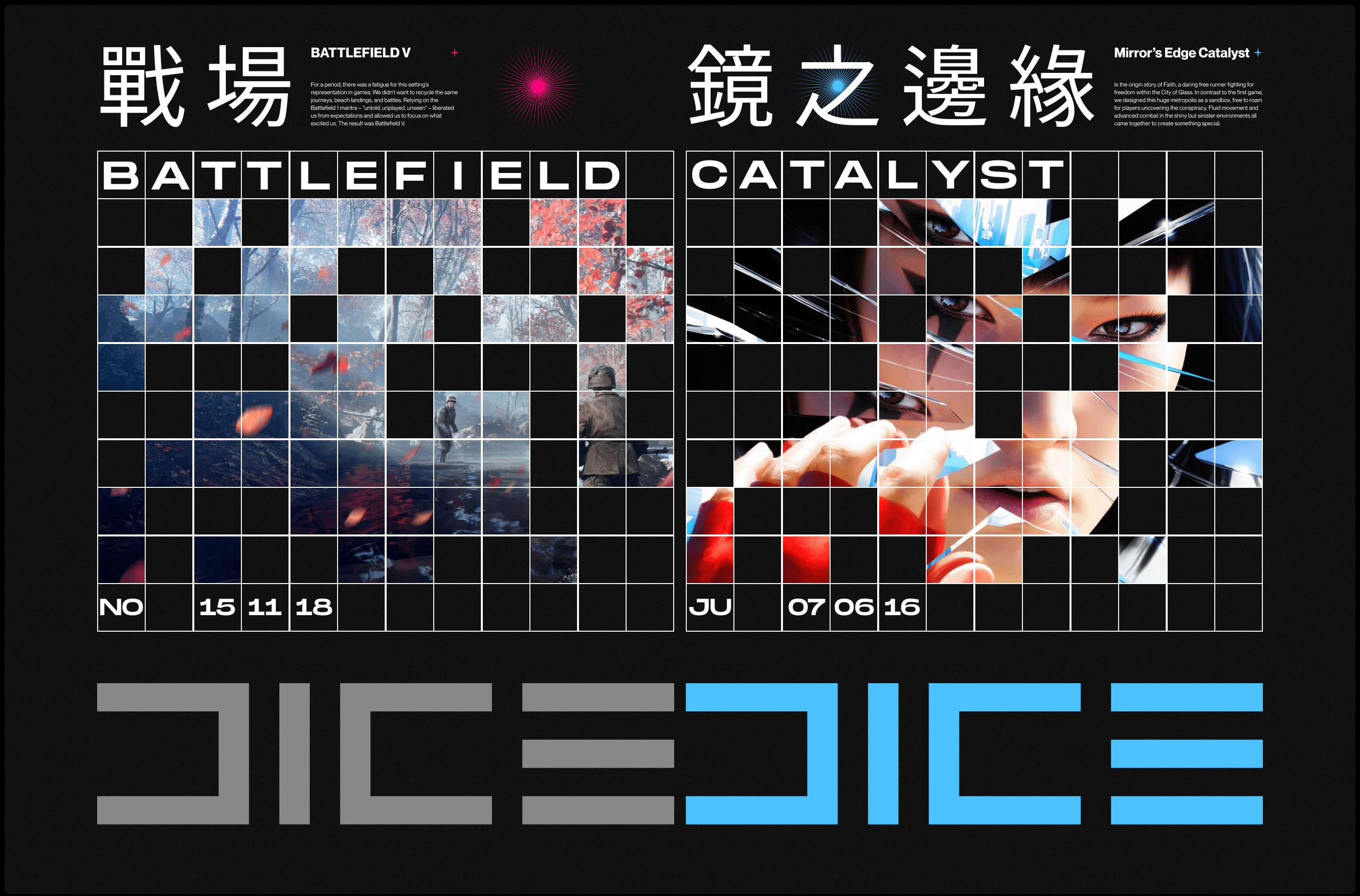 DICE | Corporare website redesign — Изображение №1 — Интерфейсы на Dprofile