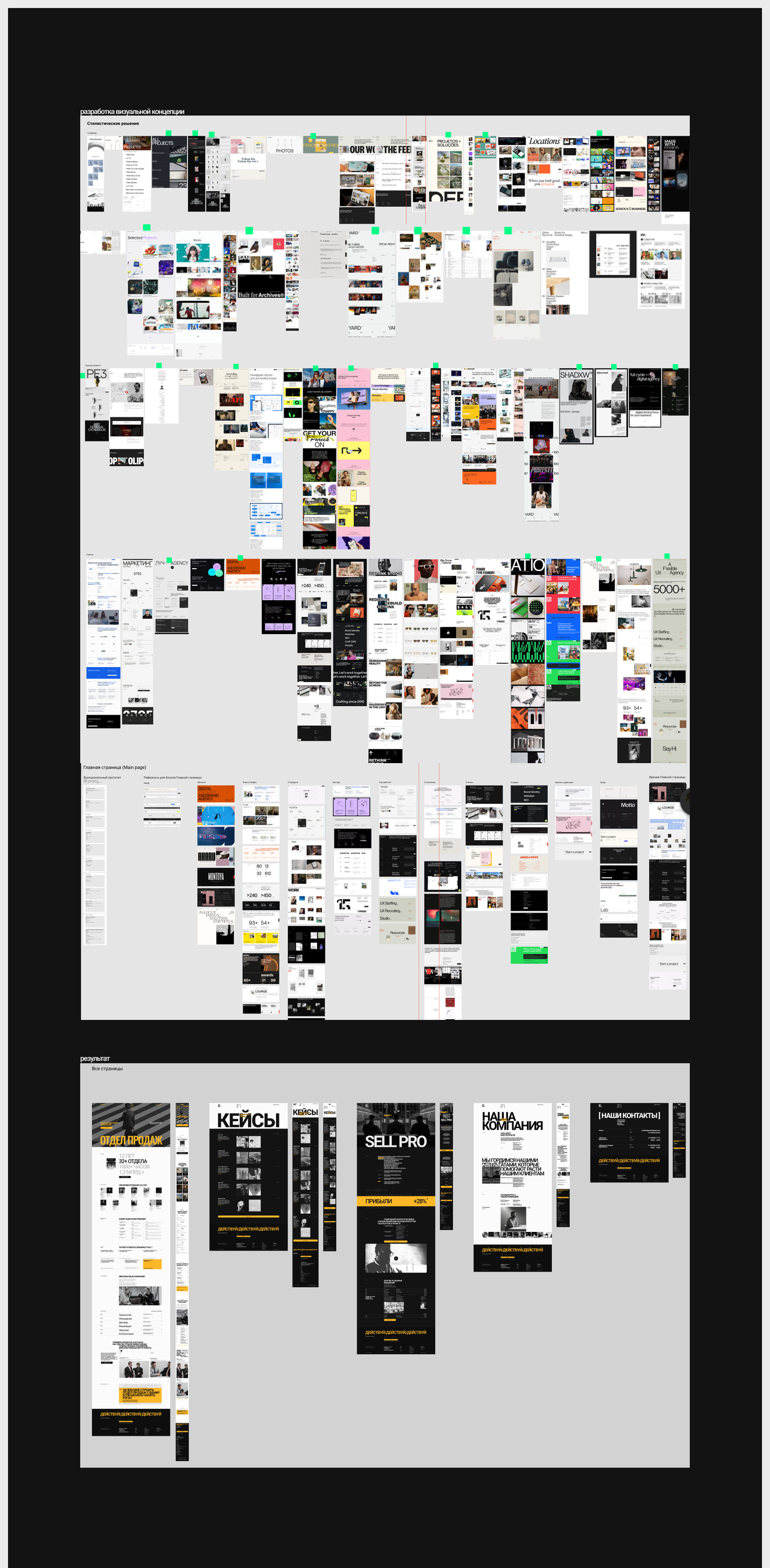 Sold out agency/web design — Изображение №21 — Интерфейсы, Брендинг на Dprofile