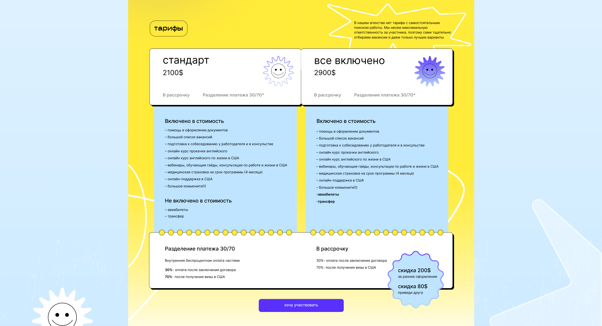 Лендинг для тревел агенства — Изображение №10 — Интерфейсы на Dprofile