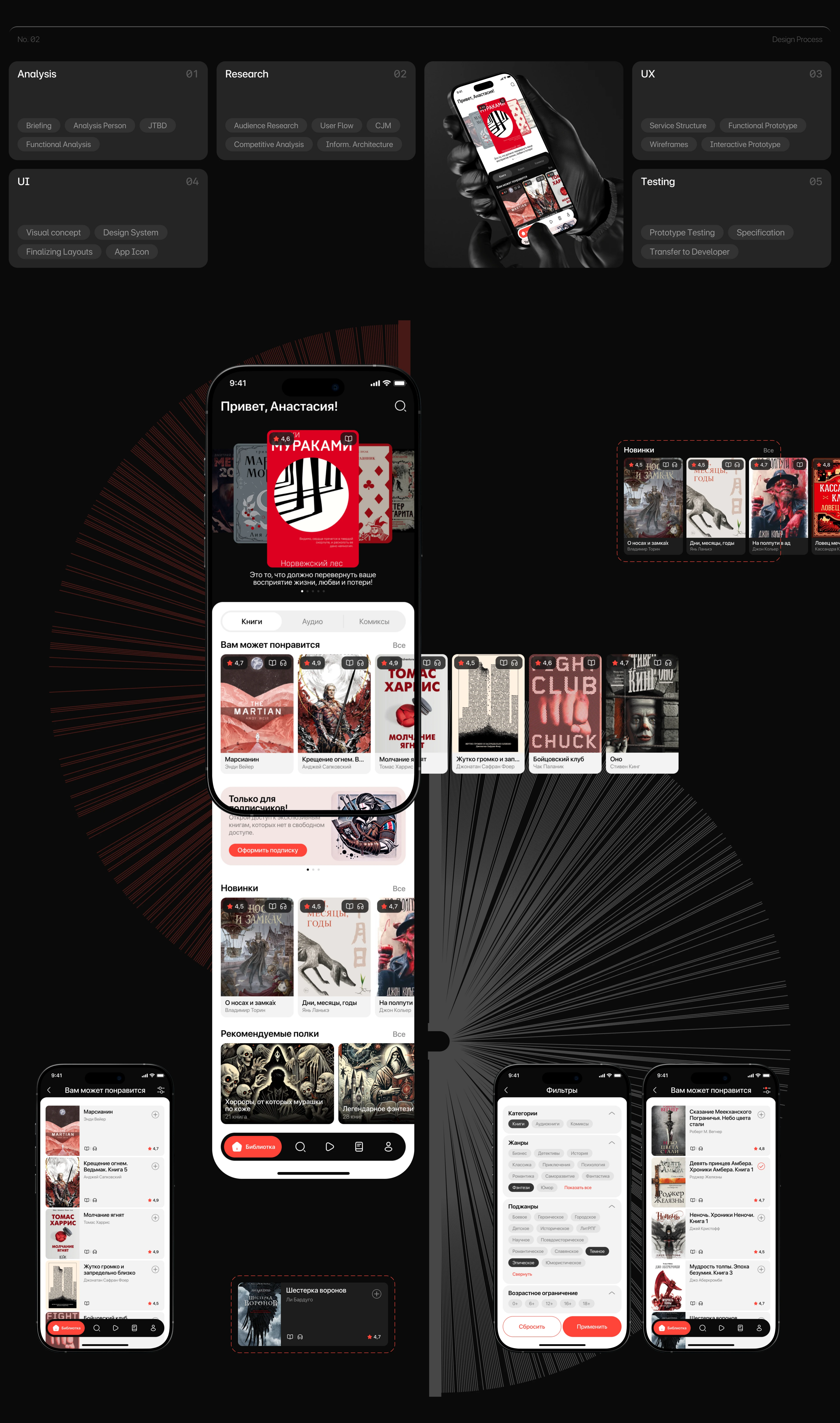 ReadEase | Mobile App — Изображение №3 — Интерфейсы на Dprofile