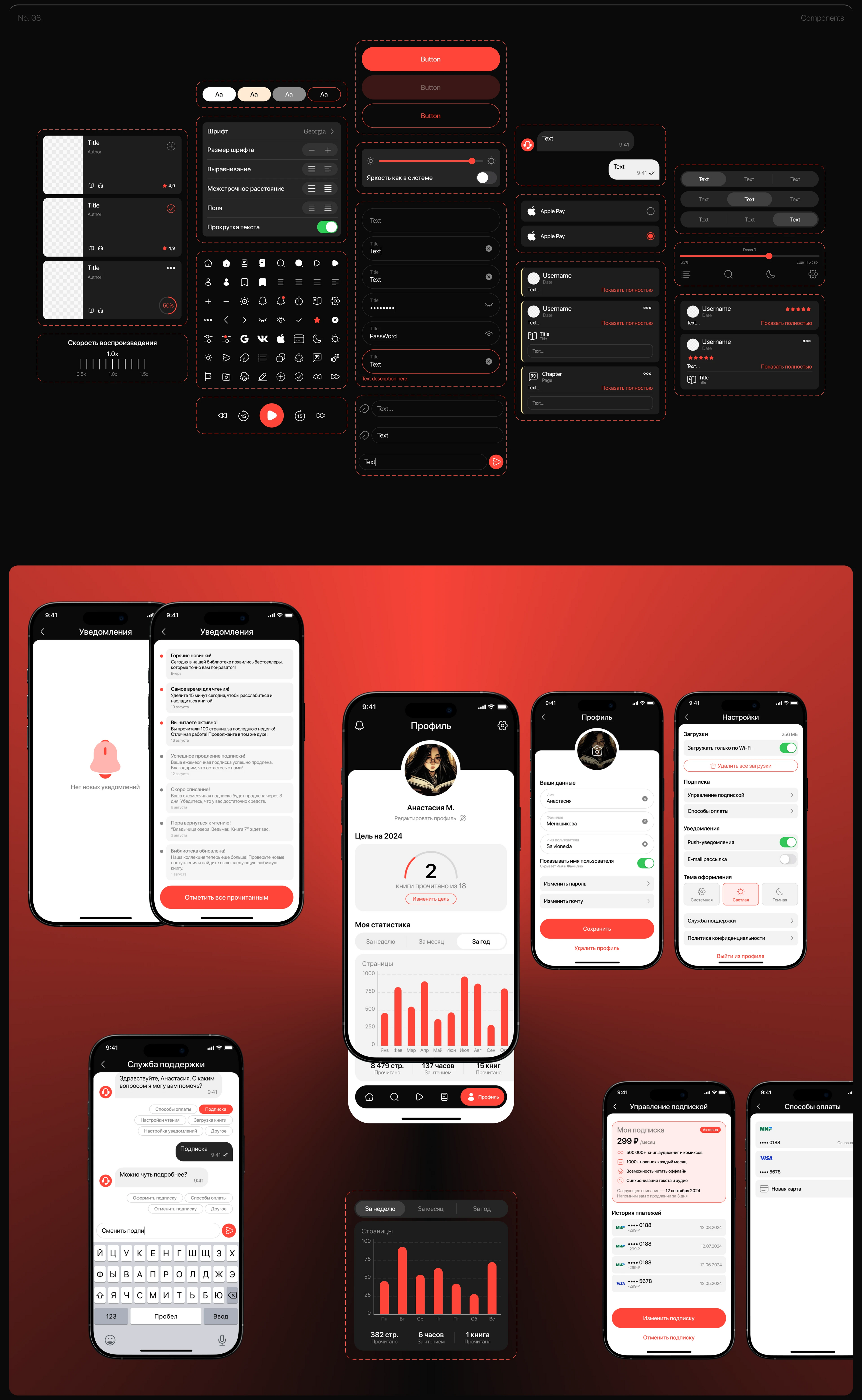 ReadEase | Mobile App — Изображение №9 — Интерфейсы на Dprofile