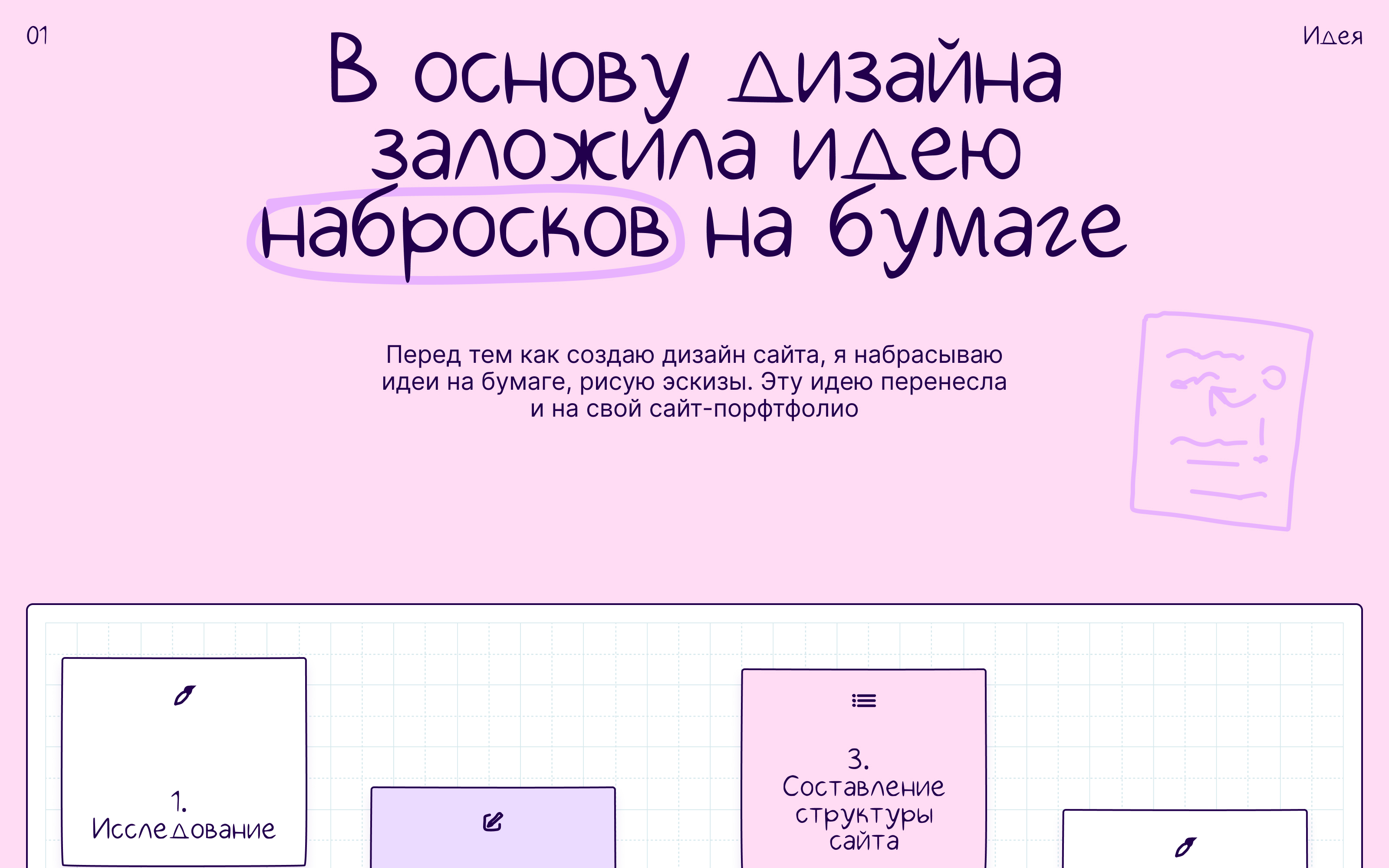 Сайт-портфолио веб-дизайнера — Изображение №2 — Интерфейсы, Анимация на Dprofile