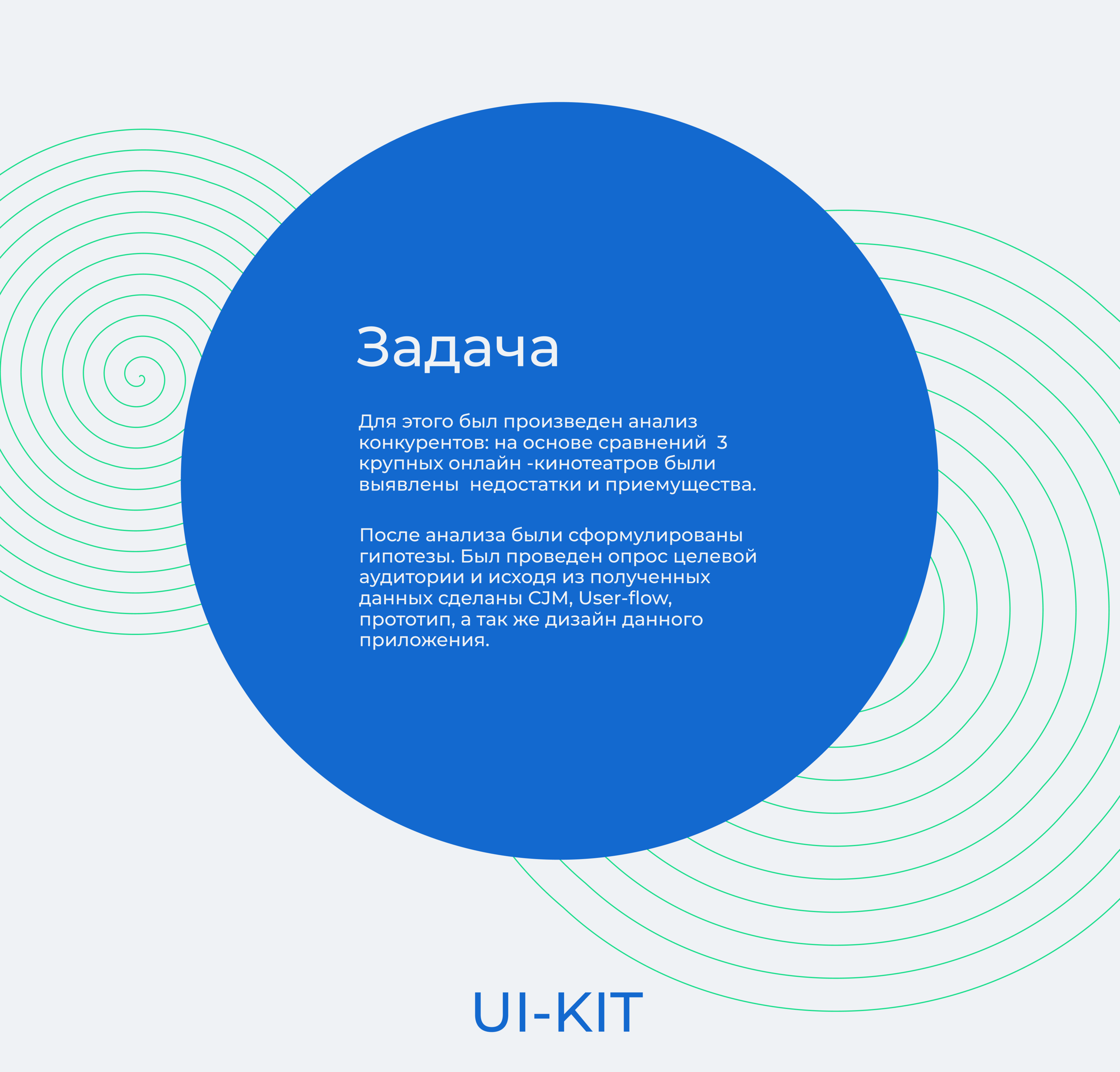 Онлайн-кинотеатр «Deep cosmo» — Изображение №2 — Маркетинг, Интерфейсы на Dprofile