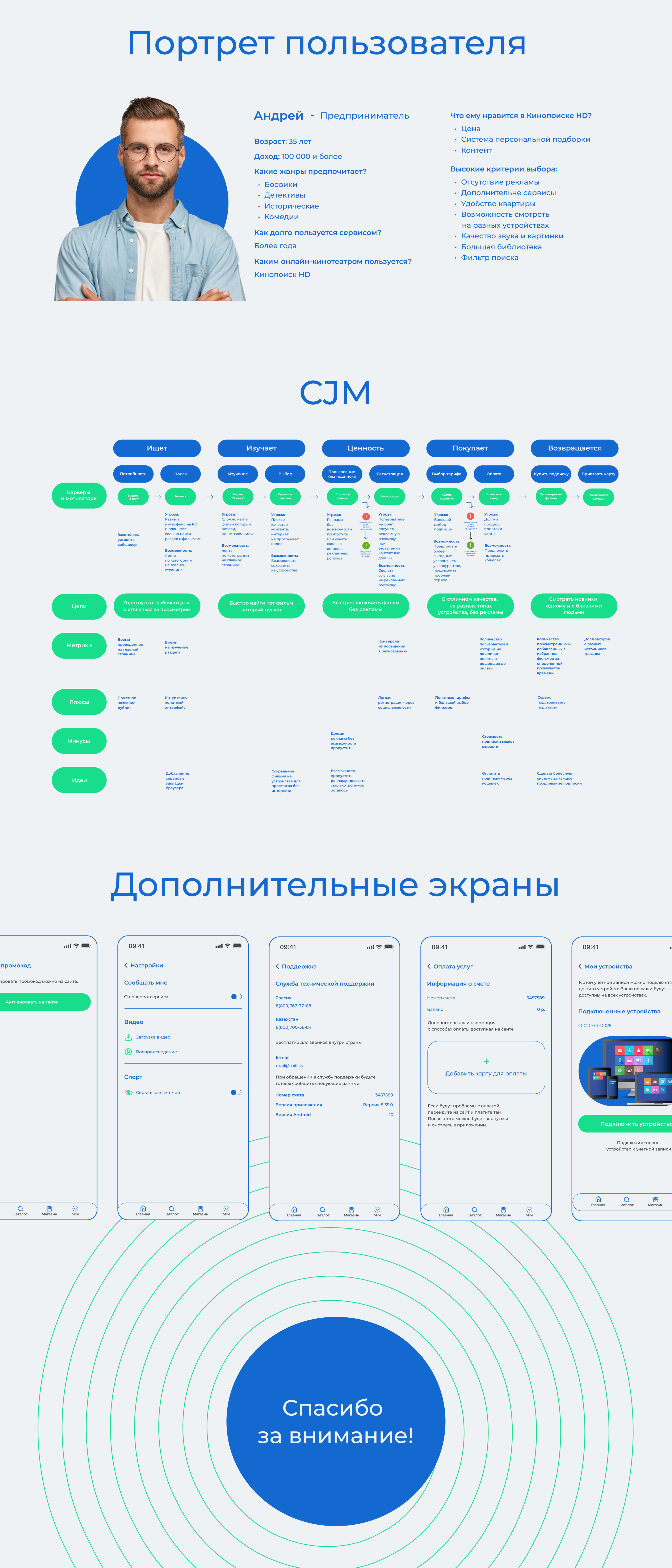 Онлайн-кинотеатр «Deep cosmo» — Изображение №6 — Маркетинг, Интерфейсы на Dprofile