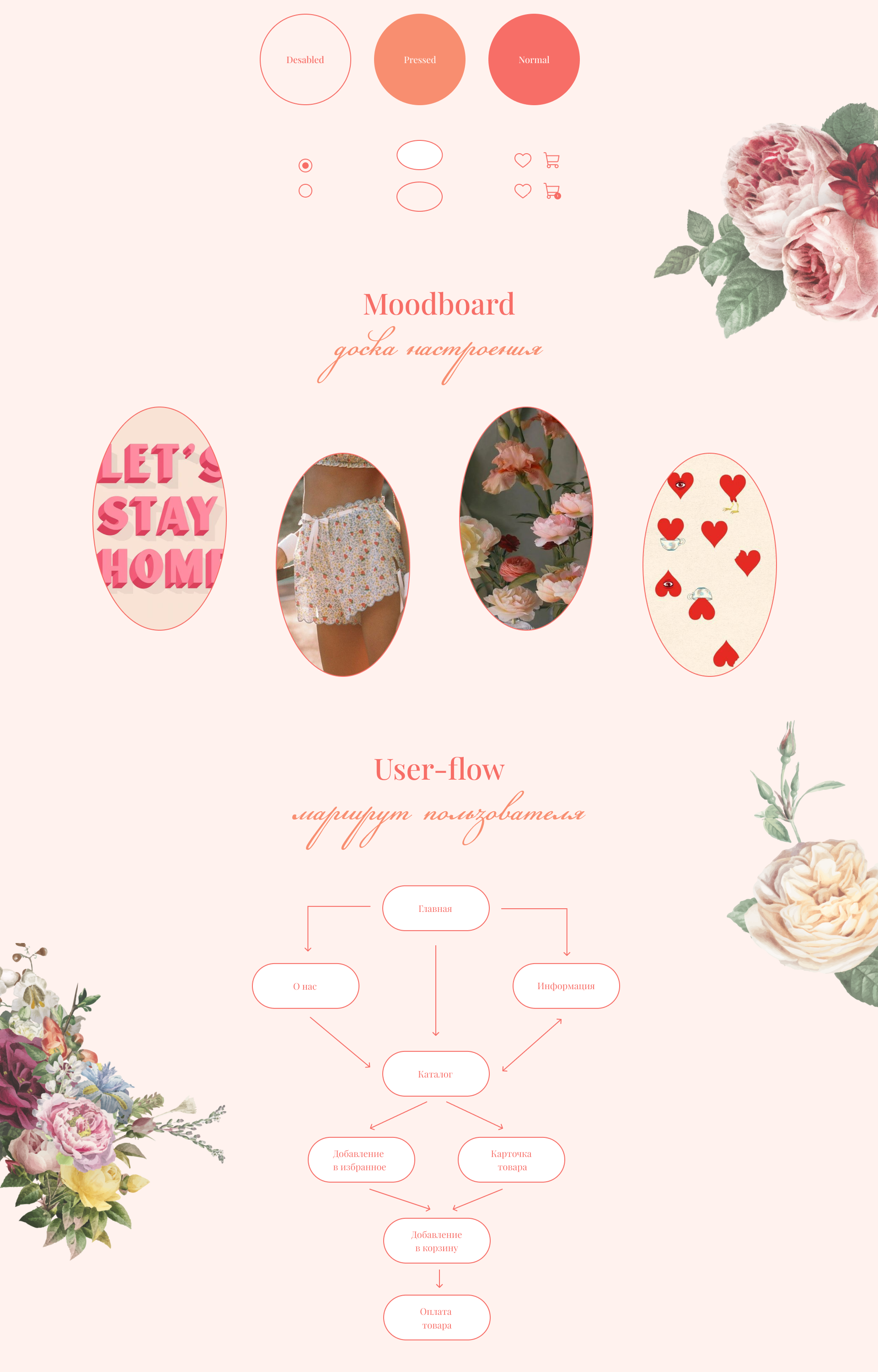 Студия нижнего белья и пижам на заказ «Titi» — Изображение №2 — Маркетинг, Интерфейсы на Dprofile