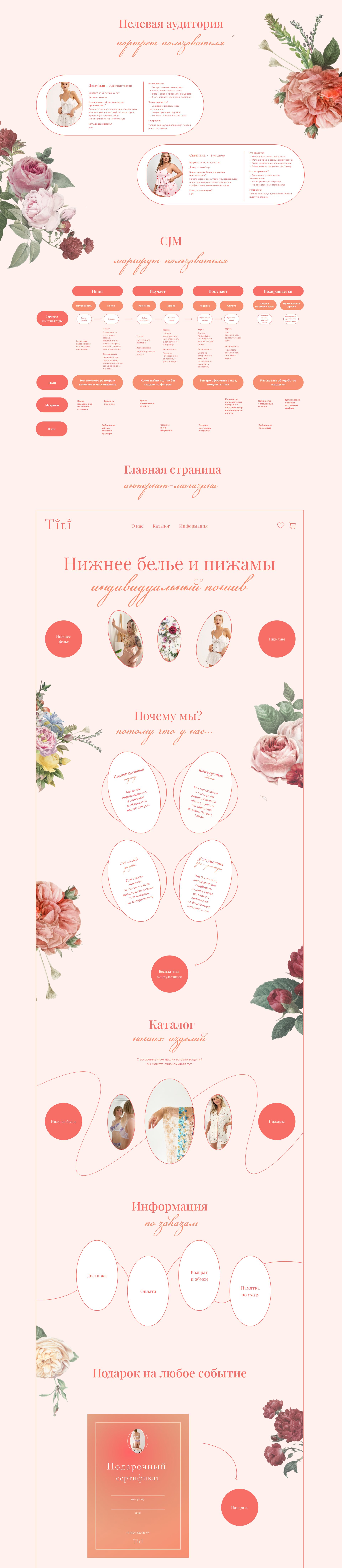 Студия нижнего белья и пижам на заказ «Titi» — Изображение №3 — Маркетинг, Интерфейсы на Dprofile