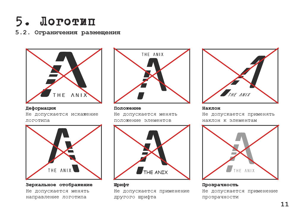 Брендбук для The Anix — Изображение №11 — Брендинг на Dprofile
