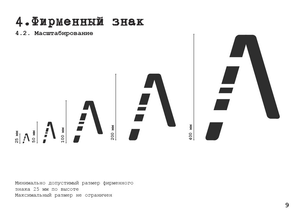 Брендбук для The Anix — Изображение №9 — Брендинг на Dprofile
