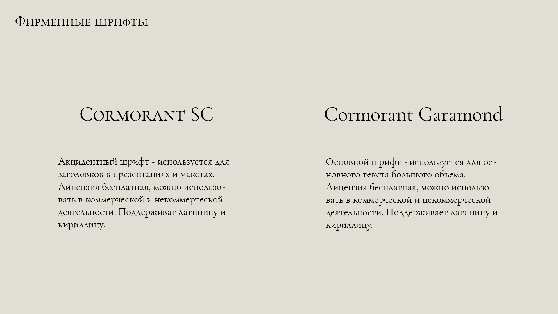 PARFAIT | Ресторан авторской кухни — Изображение №5 — Брендинг, Иллюстрация на Dprofile