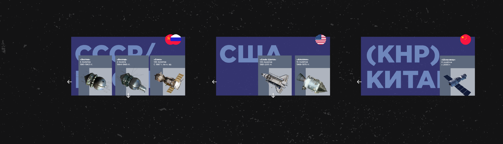 Museum of cosmonautics | Interface design — Изображение №17 — Интерфейсы, Графика, Анимация на Dprofile