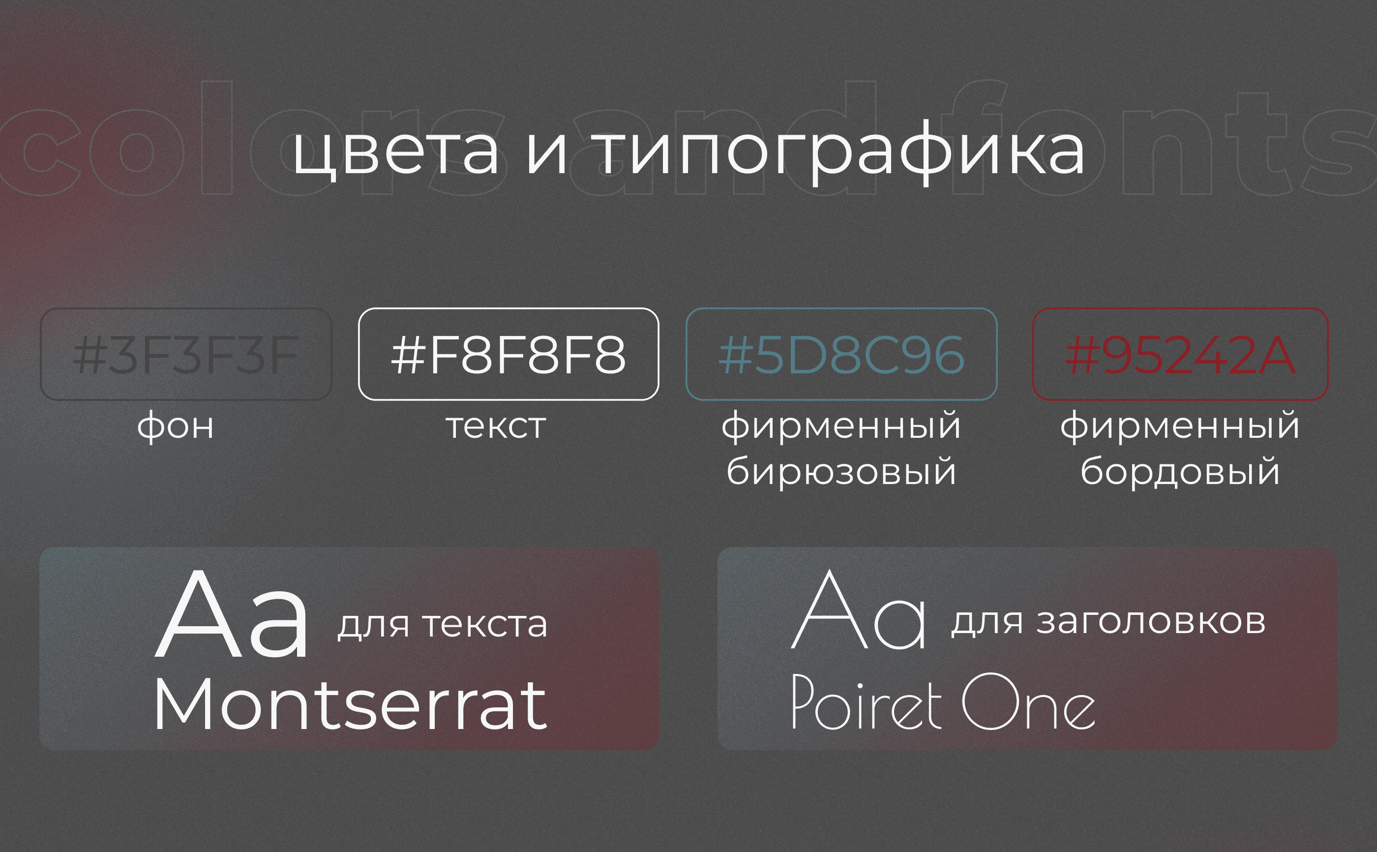Дизайн гайда по Adobe Photoshop — Изображение №4 — Брендинг, Графика на Dprofile