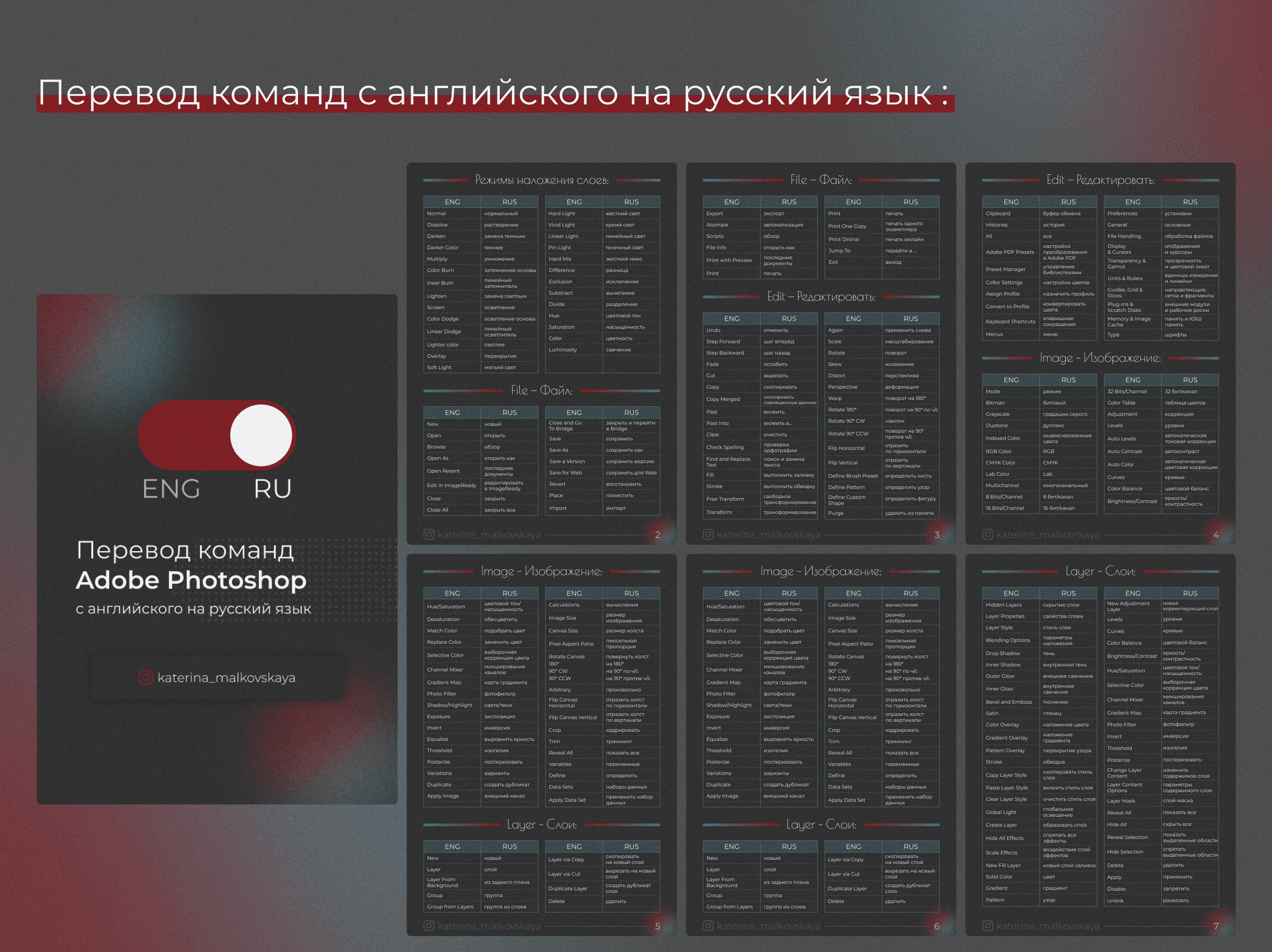Дизайн гайда по Adobe Photoshop — Изображение №7 — Брендинг, Графика на Dprofile