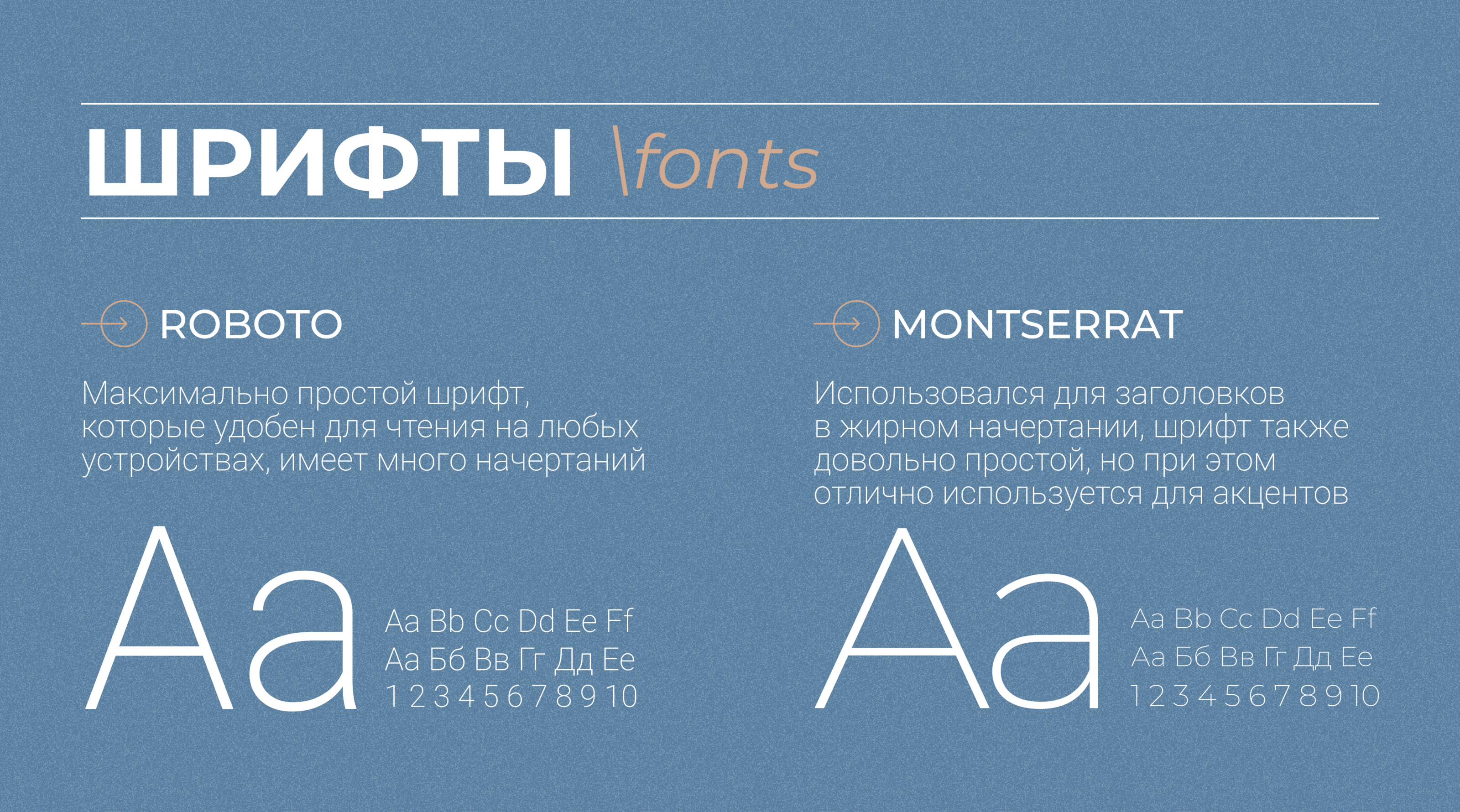 Презентация для вебинара — Изображение №3 — Брендинг, Графика на Dprofile