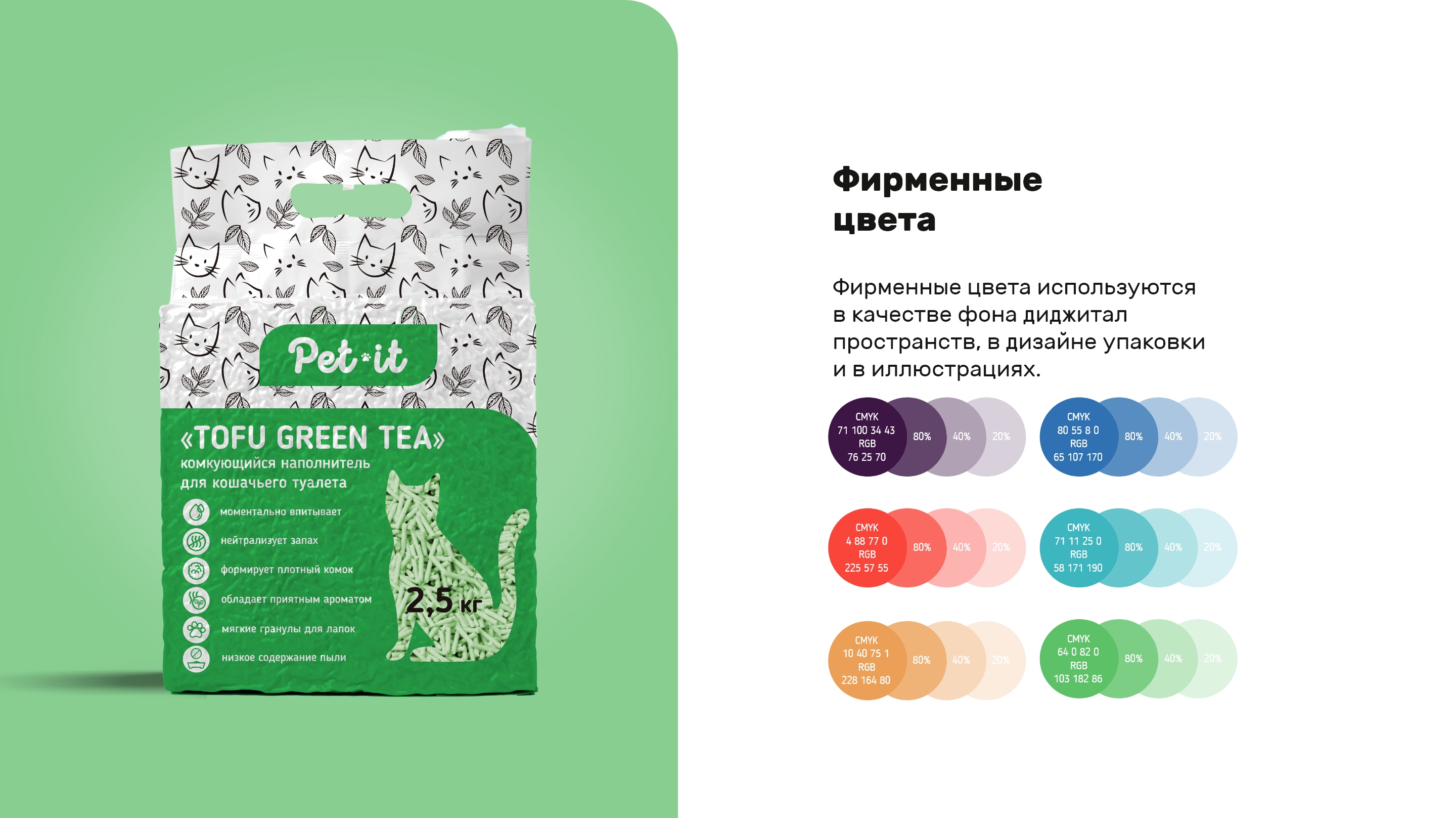 Pet-it — Изображение №5 — Брендинг, Иллюстрация на Dprofile