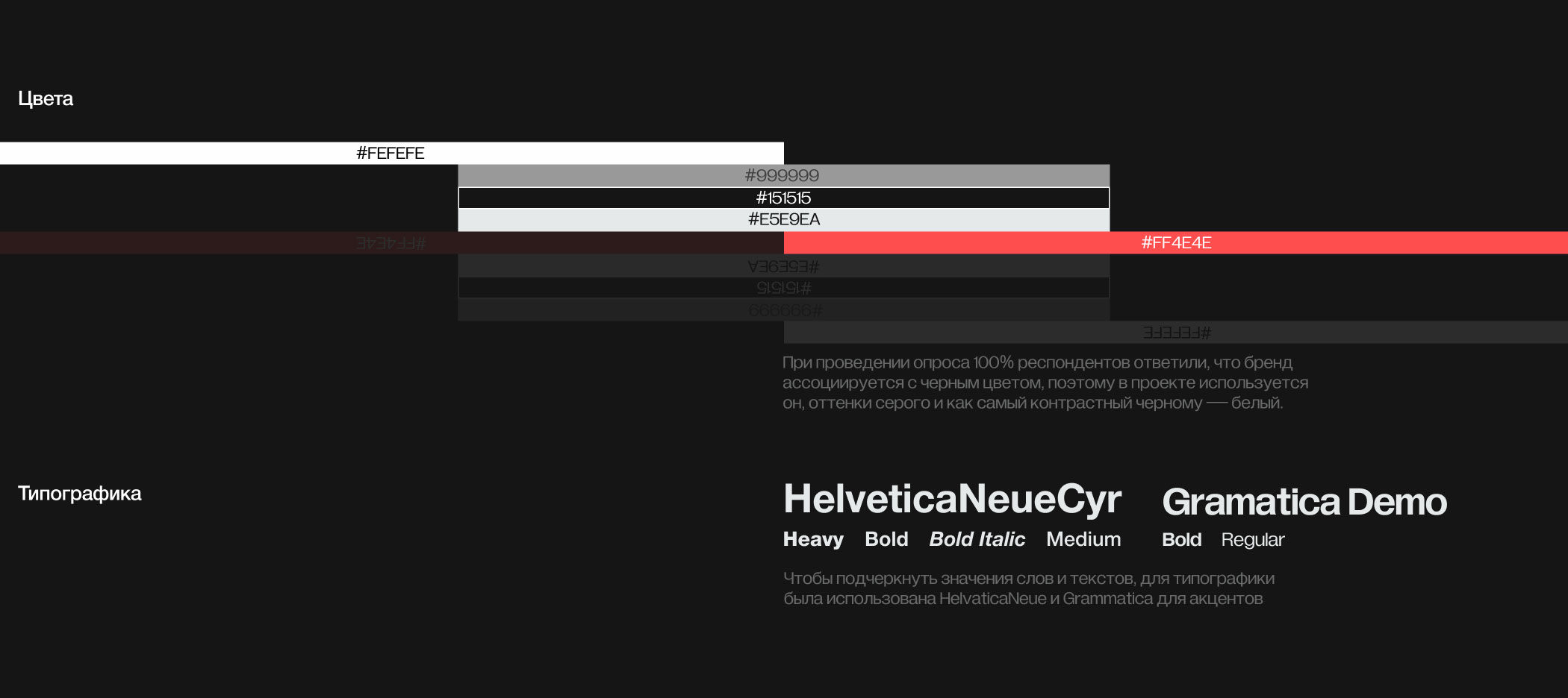 BatNorton | E-commerce by Max Shtill — Изображение №10 — Интерфейсы, Брендинг на Dprofile