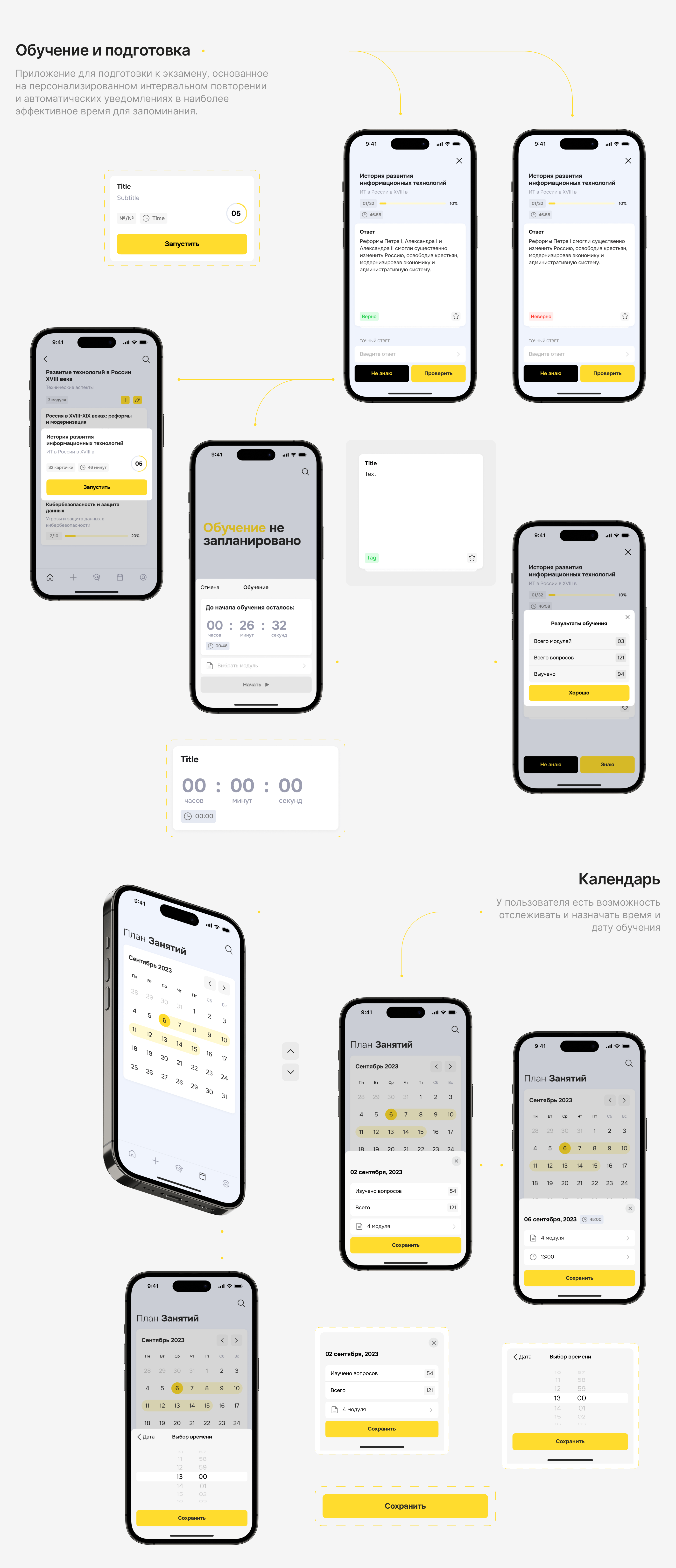 Mobile App: PlanEx Flashcards — Изображение №8 — Интерфейсы на Dprofile