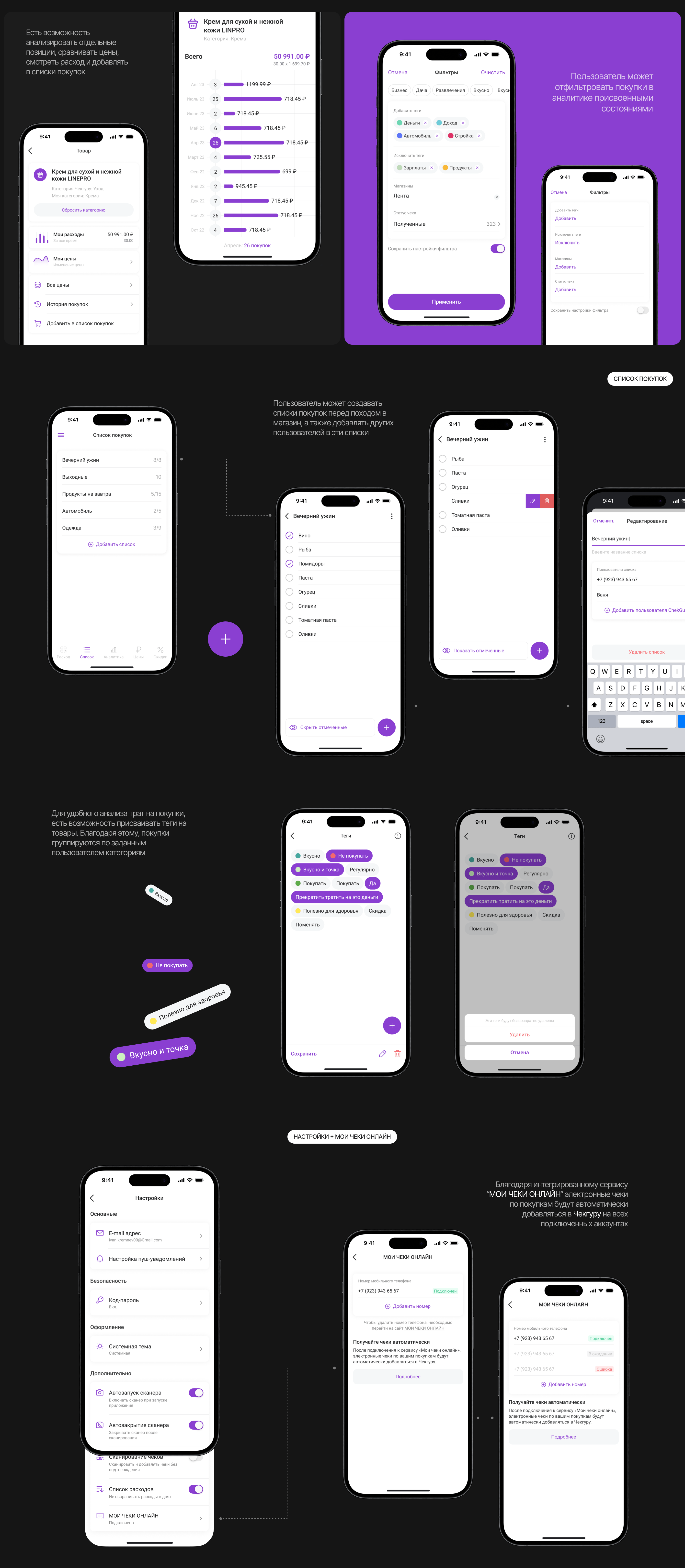 ChekGuru | Mobile App — Изображение №7 — Интерфейсы на Dprofile