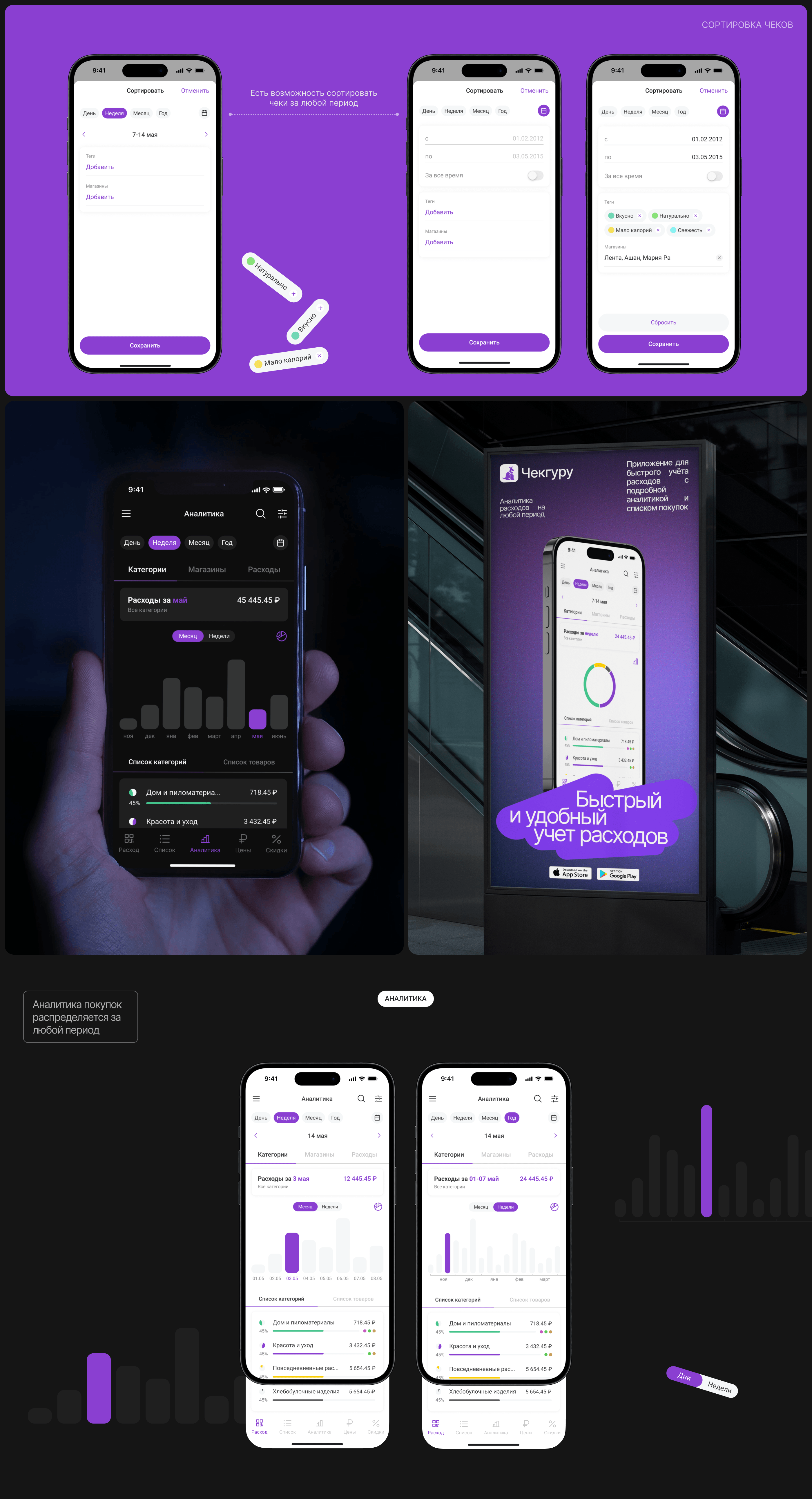 ChekGuru | Mobile App — Изображение №6 — Интерфейсы на Dprofile