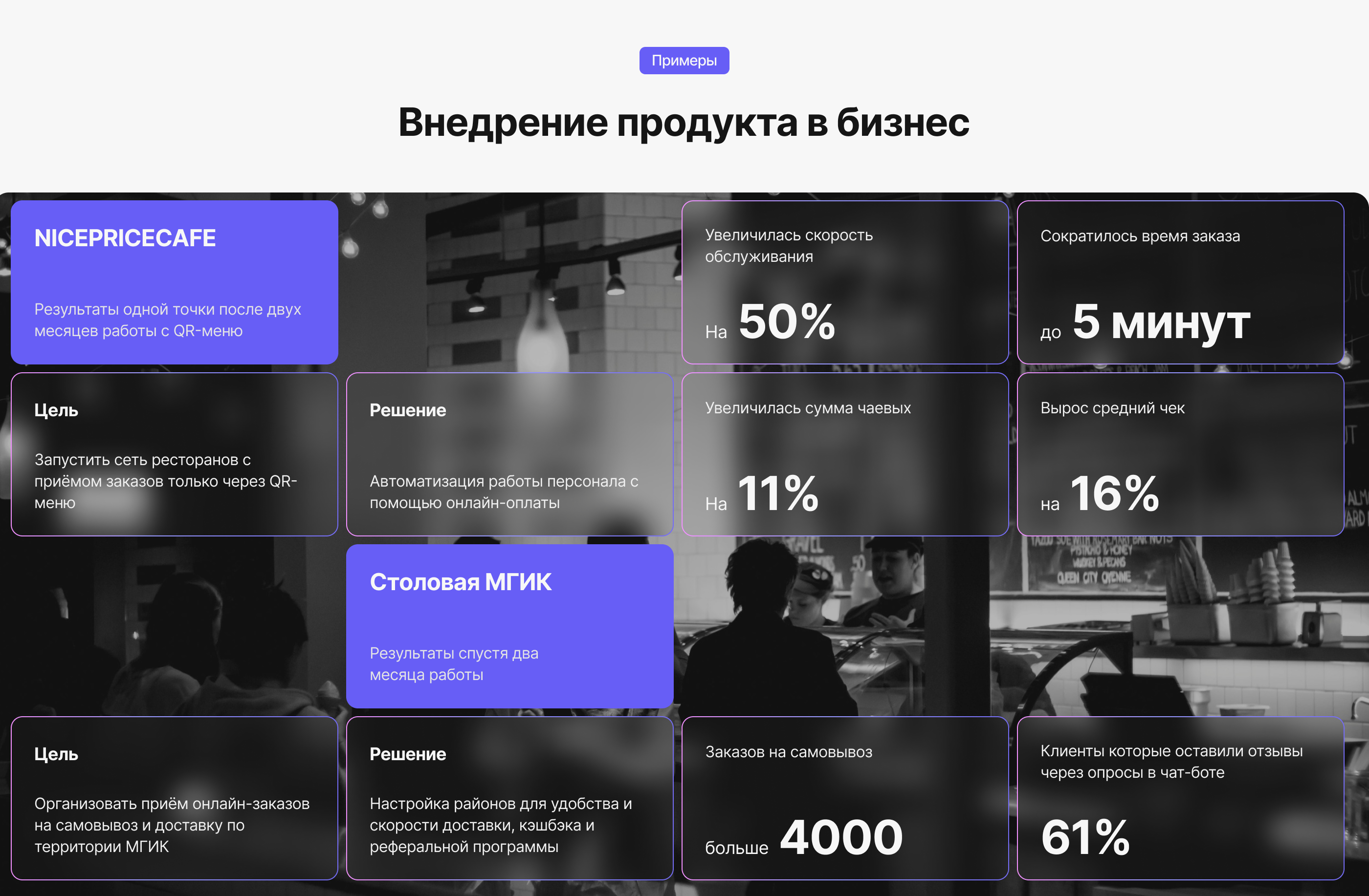 DIGARSON | Online store builder — Изображение №3 — Интерфейсы на Dprofile