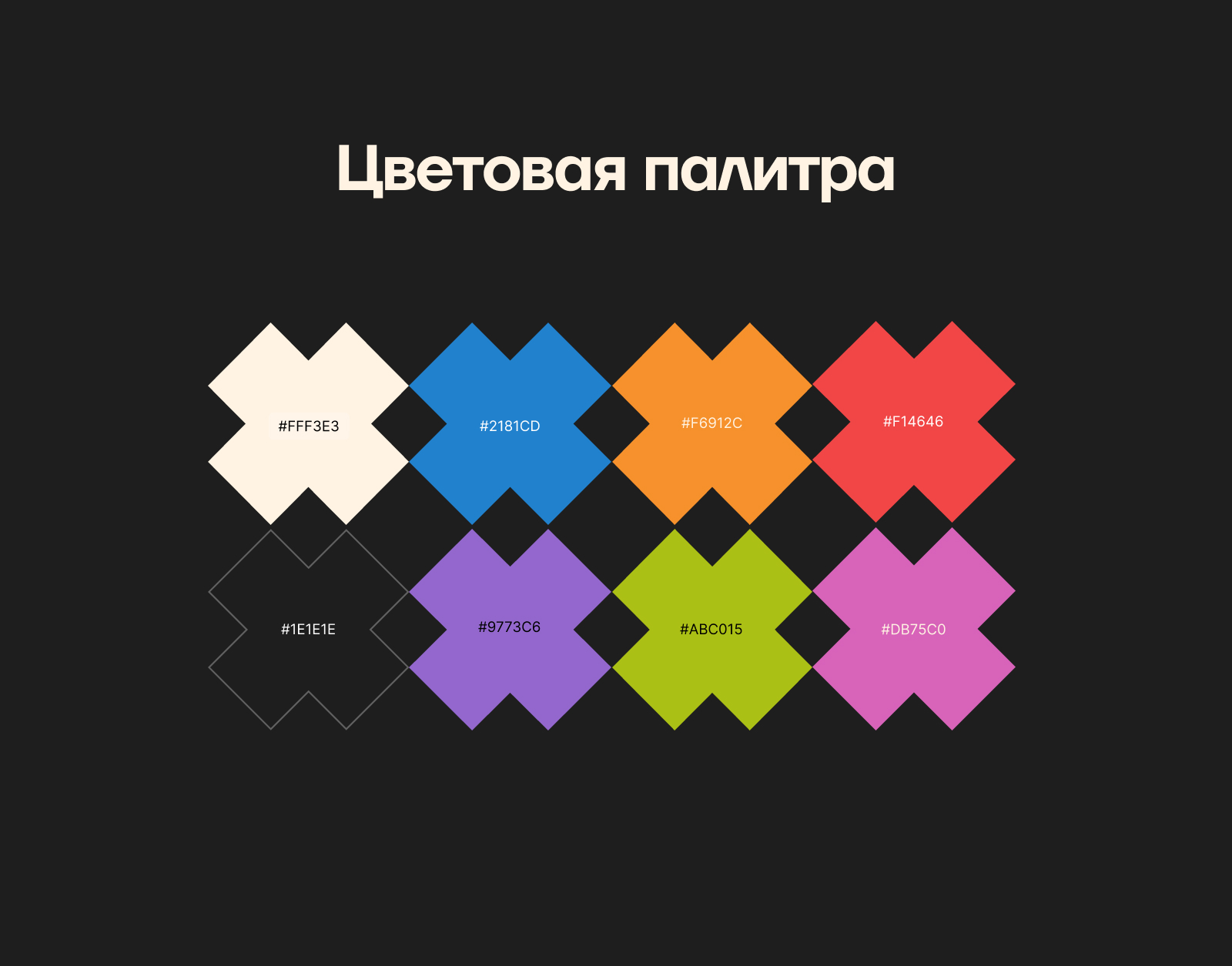 Айдентика для музея-заповденика «Лудорвай» — Изображение №4 — Брендинг на Dprofile