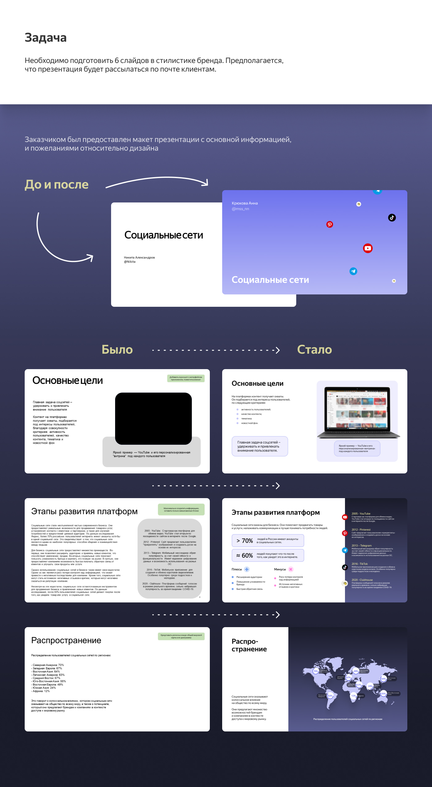 Дизайн презентации — Изображение №3 — Графика, Маркетинг на Dprofile