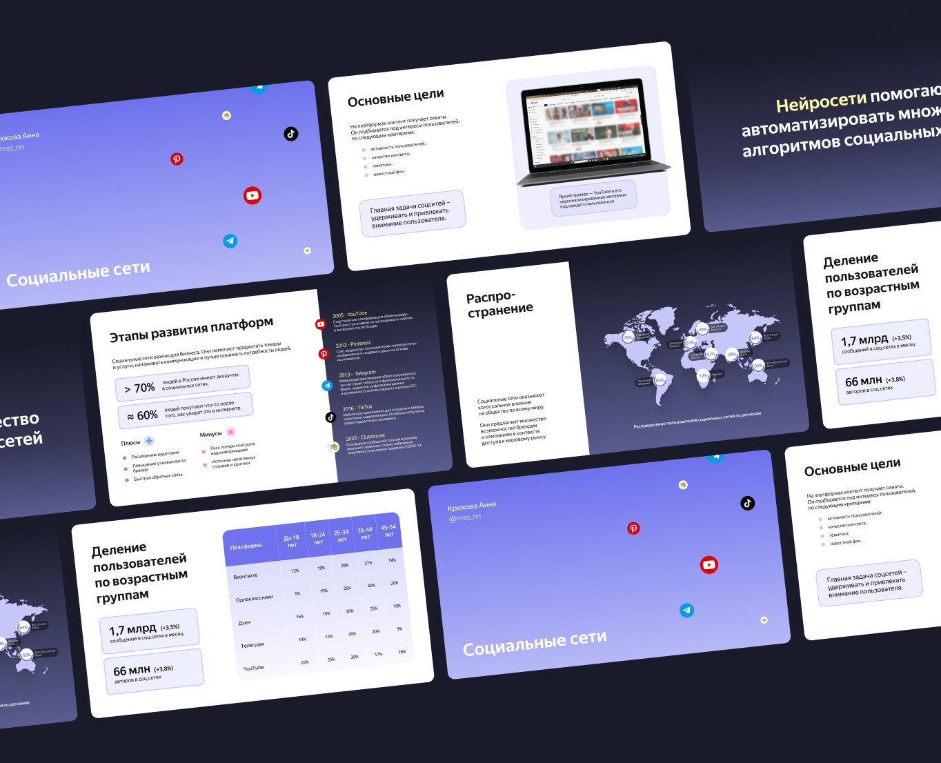 Дизайн презентации — Графика, Маркетинг на Dprofile
