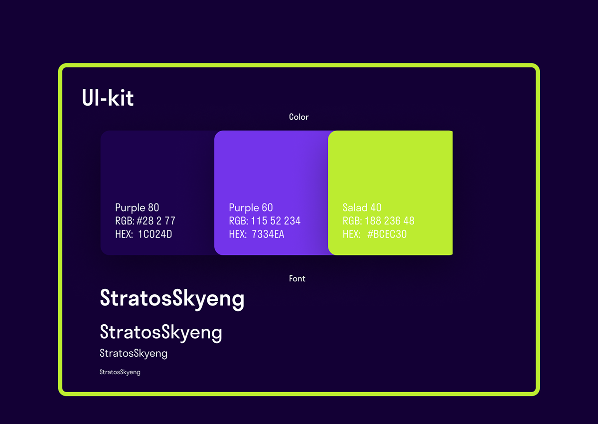Лендинг для SkyPro — Изображение №4 — Интерфейсы, Маркетинг на Dprofile