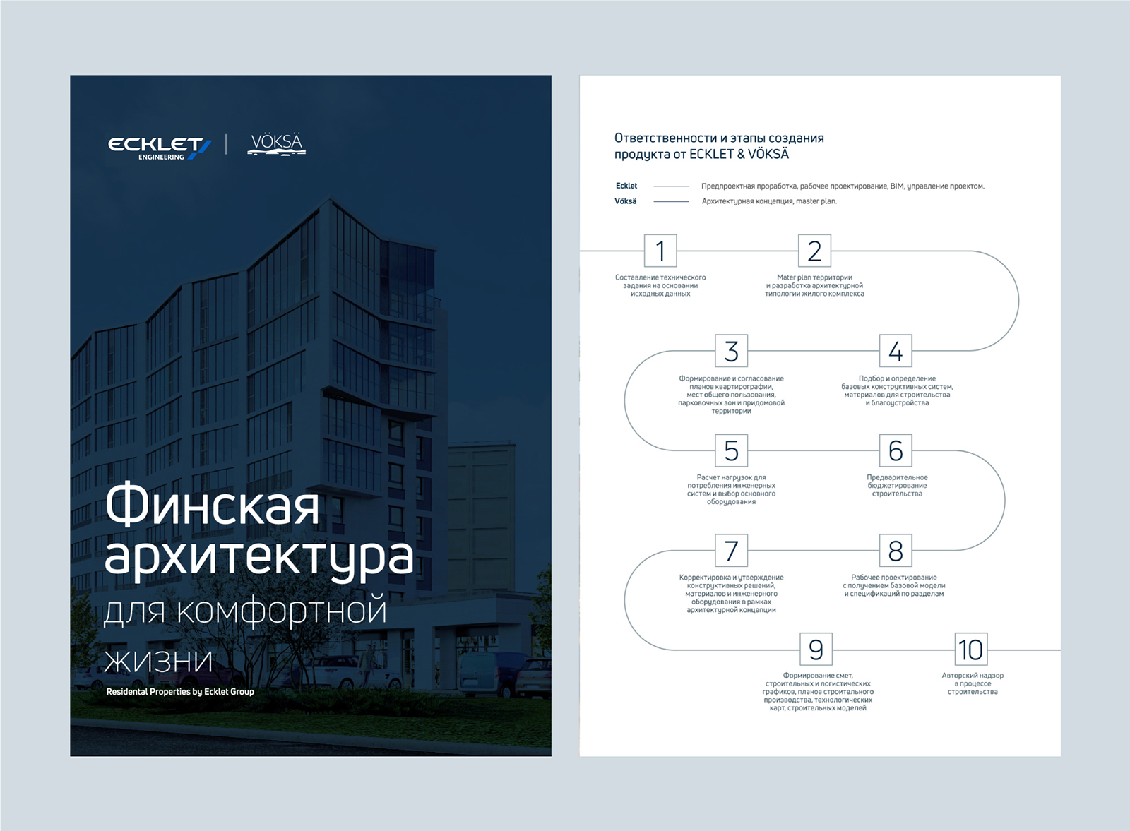 Ecklet Engineering — Изображение №4 — Брендинг, Маркетинг на Dprofile