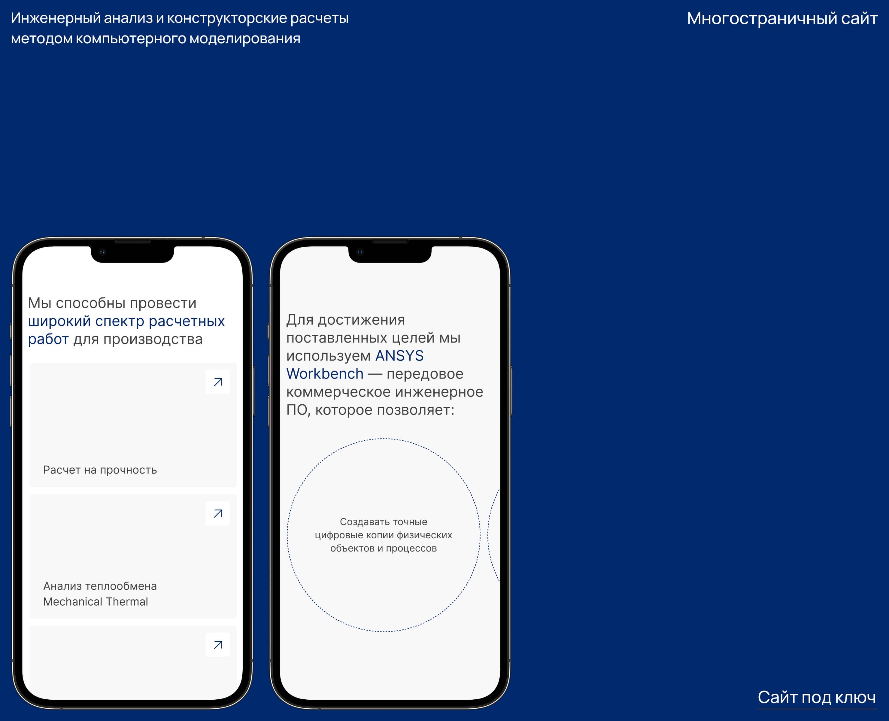 future digital | Инженерный анализ — Интерфейсы на Dprofile