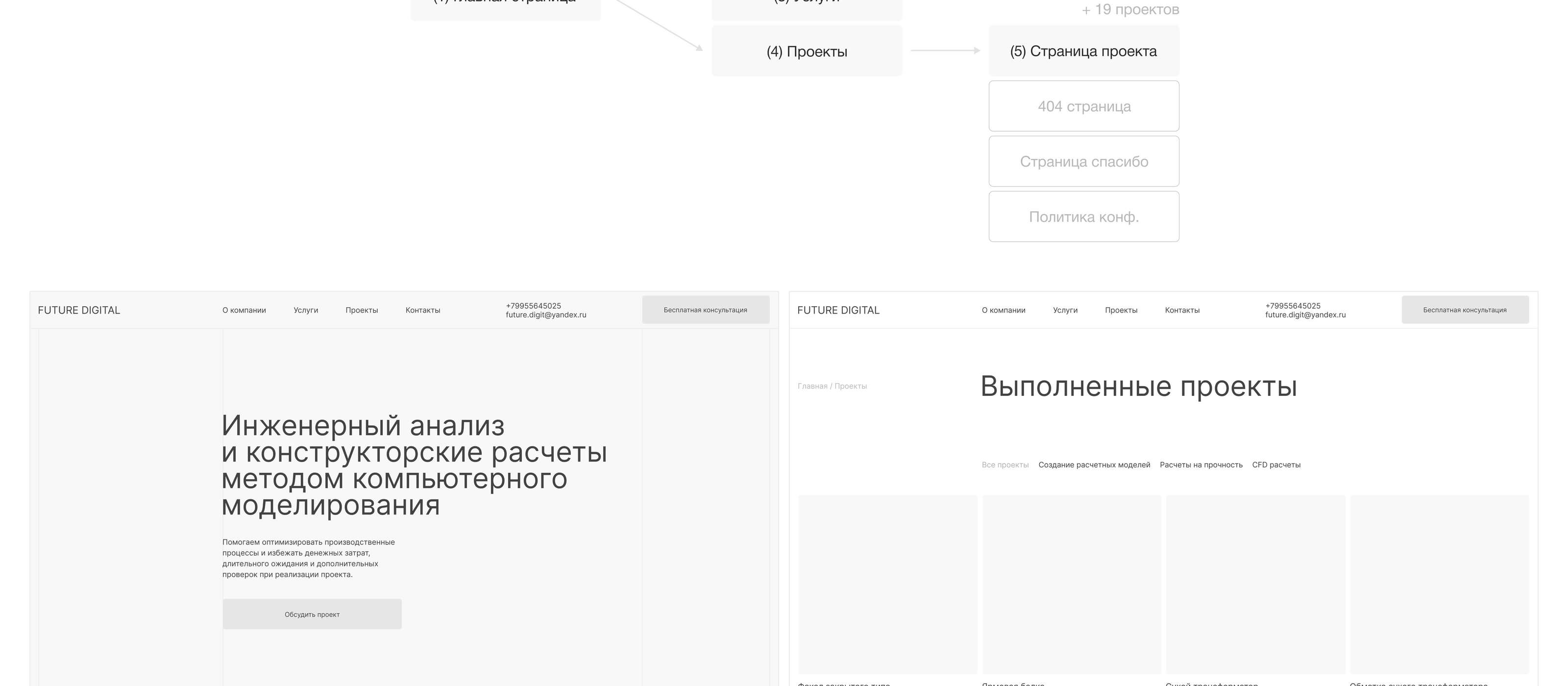 future digital | Инженерный анализ — Изображение №6 — Интерфейсы на Dprofile
