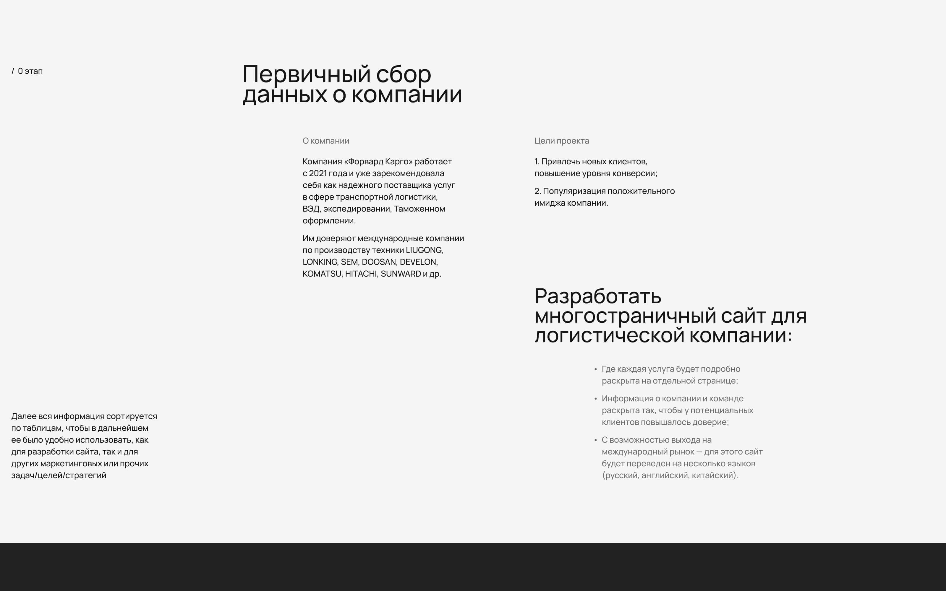 Логистическая компания «Форвард Карго» — Изображение №2 — Интерфейсы на Dprofile