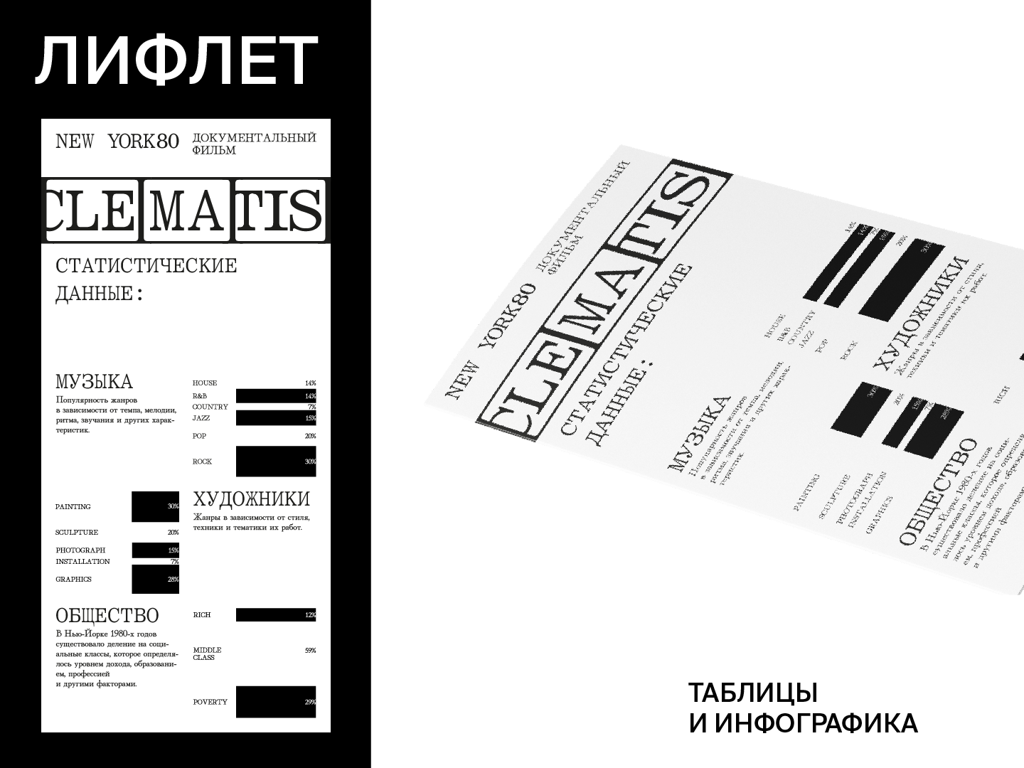 CLEMATIS | ДОКУМЕНТАЛЬНЫЙ ФИЛЬМ — Изображение №9 — Брендинг, Графика на Dprofile