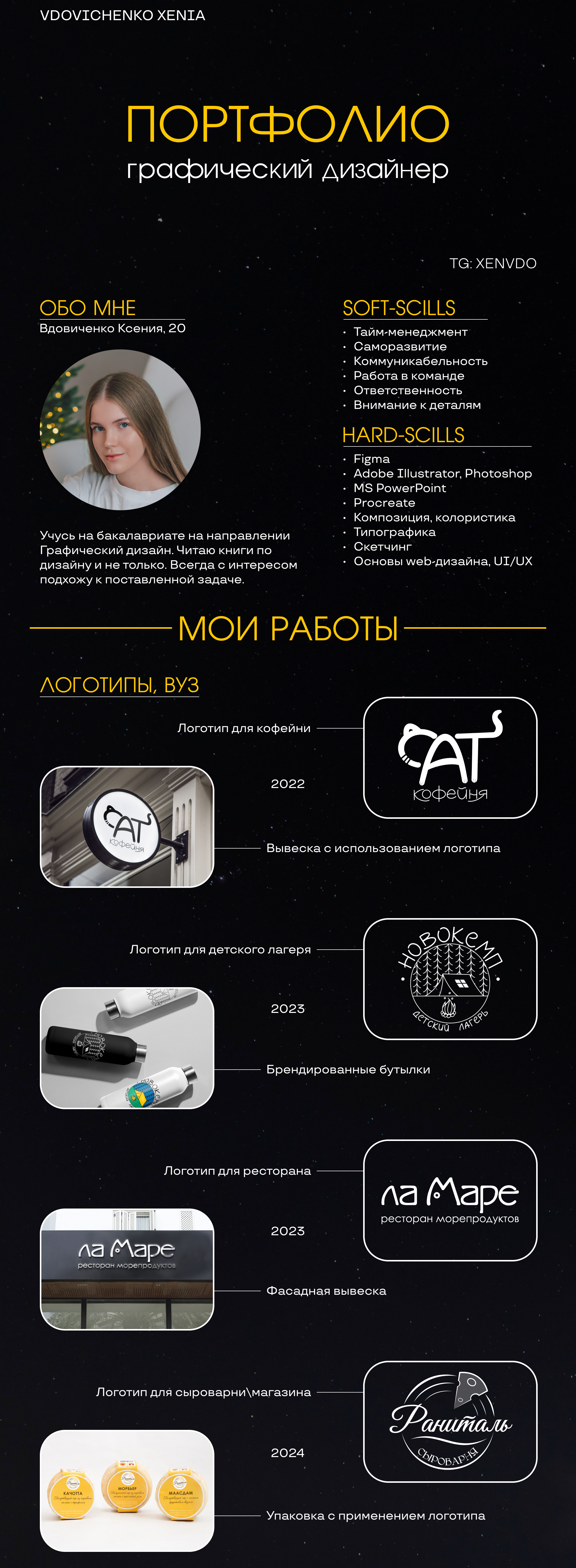 Портфолио — Изображение №1 — Графика на Dprofile