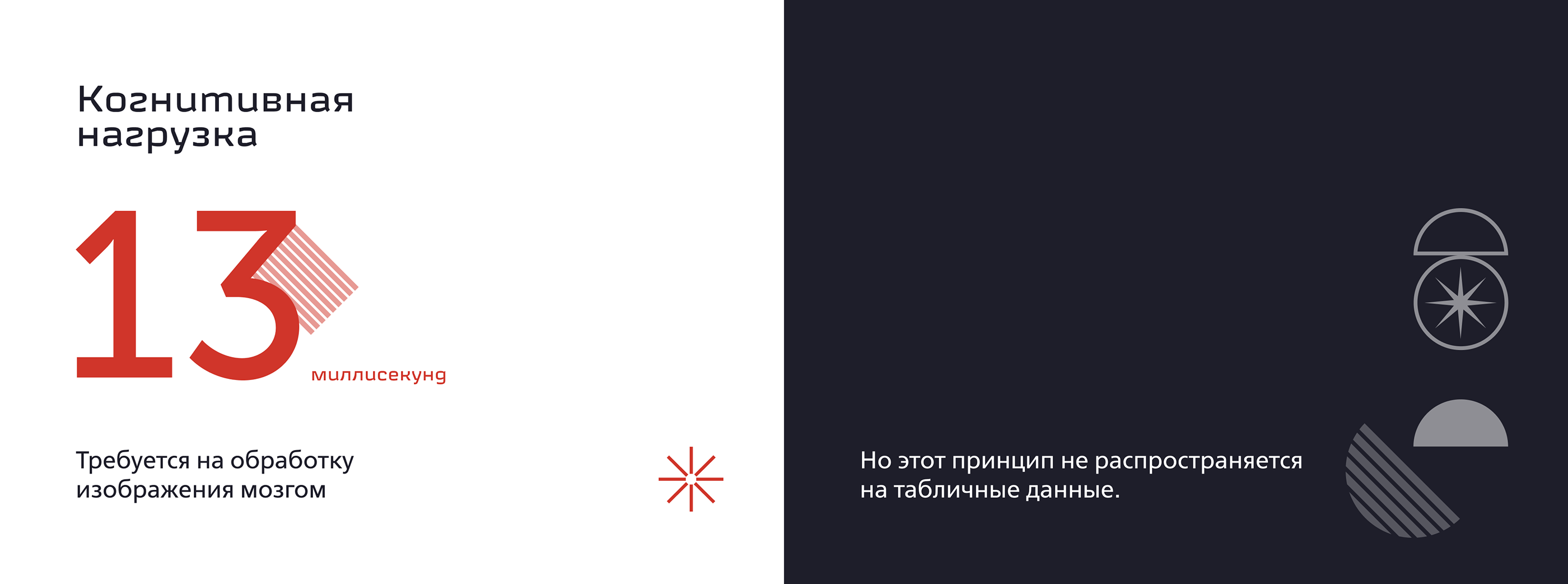 РЖД - система навигации — Изображение №6 — Интерфейсы, Брендинг, Анимация на Dprofile