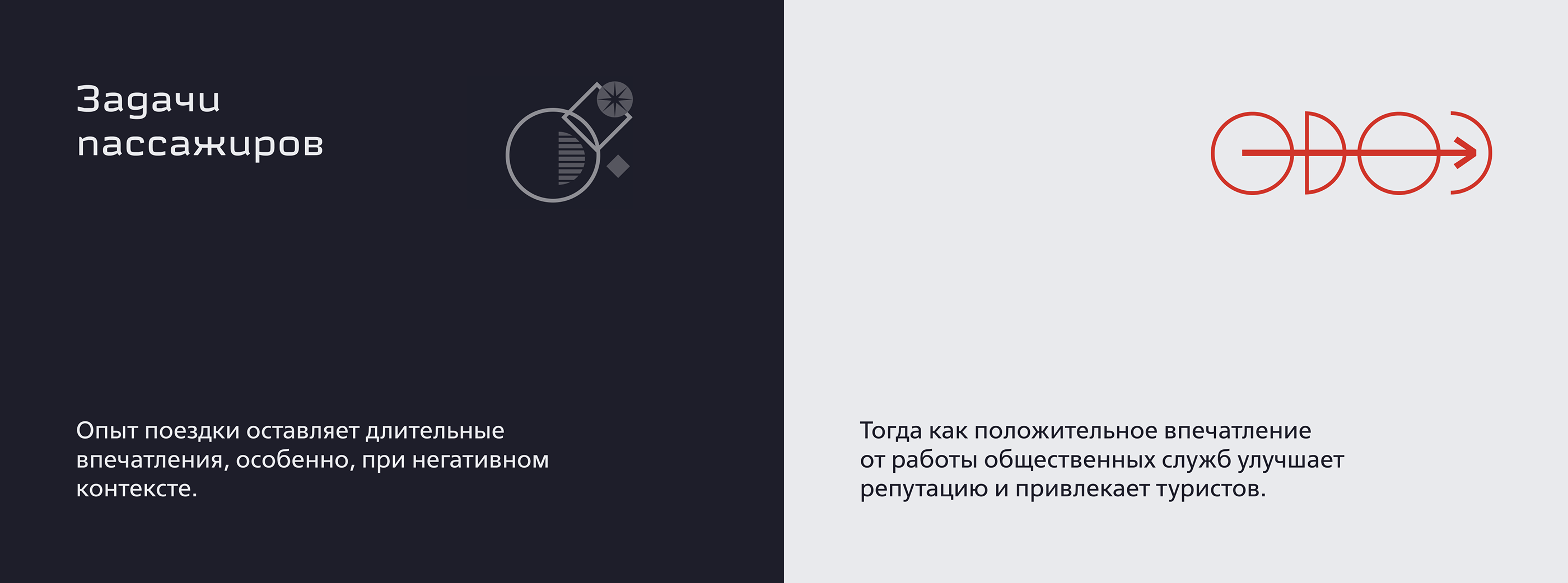 РЖД - система навигации — Изображение №8 — Интерфейсы, Брендинг, Анимация на Dprofile