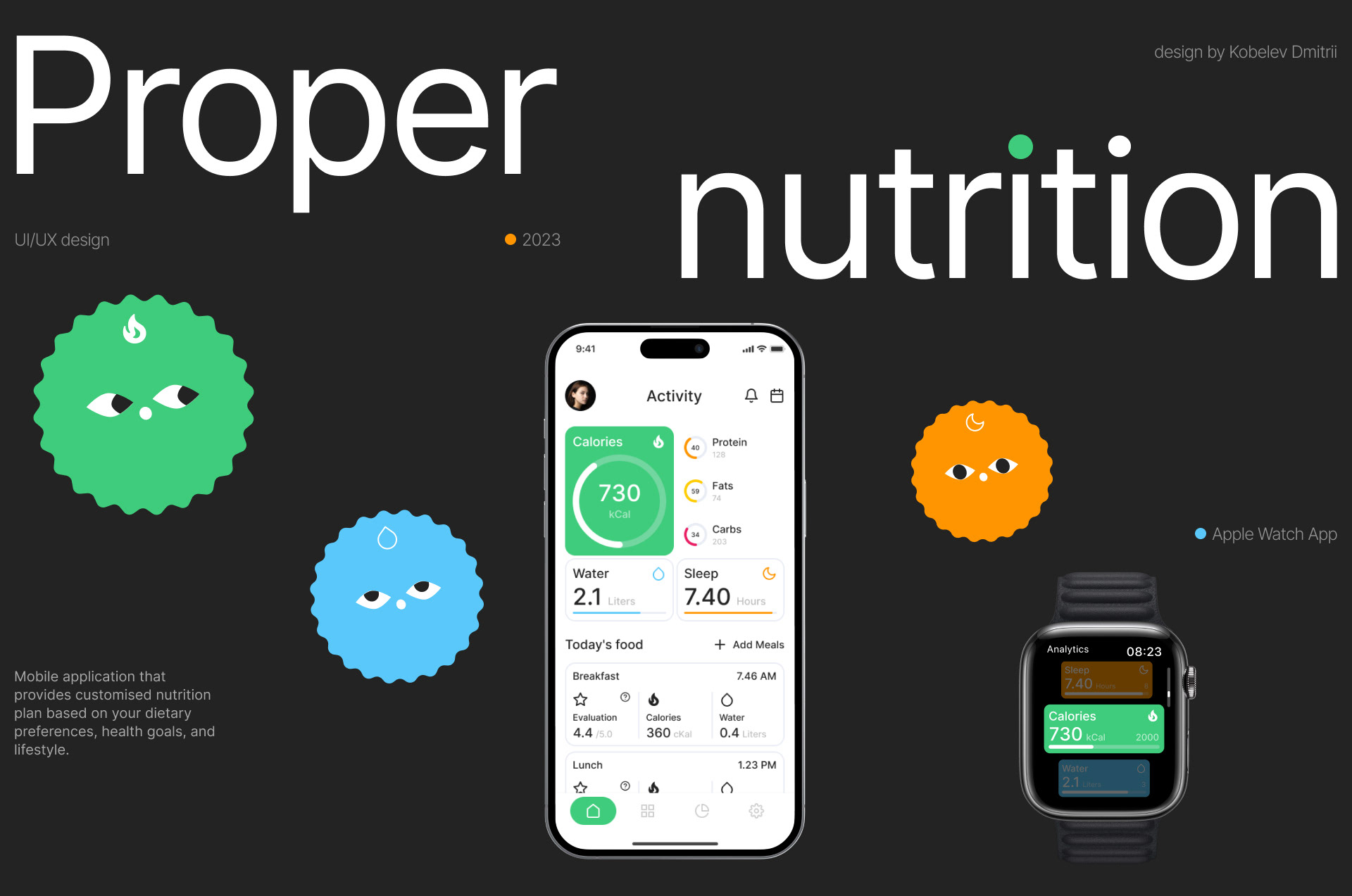 Proper nutrition | mobile app — Изображение №1 — Интерфейсы на Dprofile