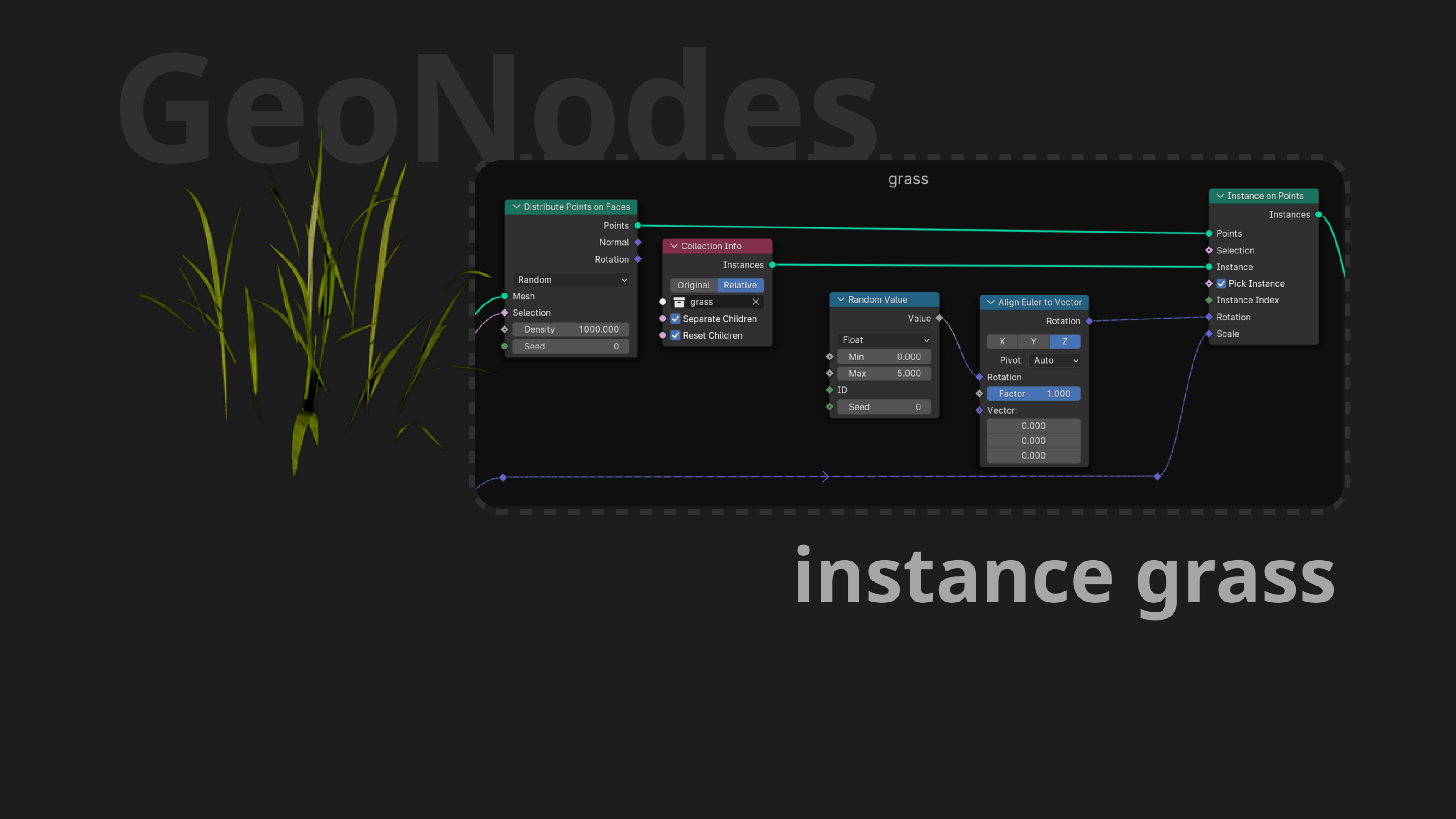 Spring | Blender Geometry Nodes | Аnimation — Изображение №3 — 3D, Анимация на Dprofile