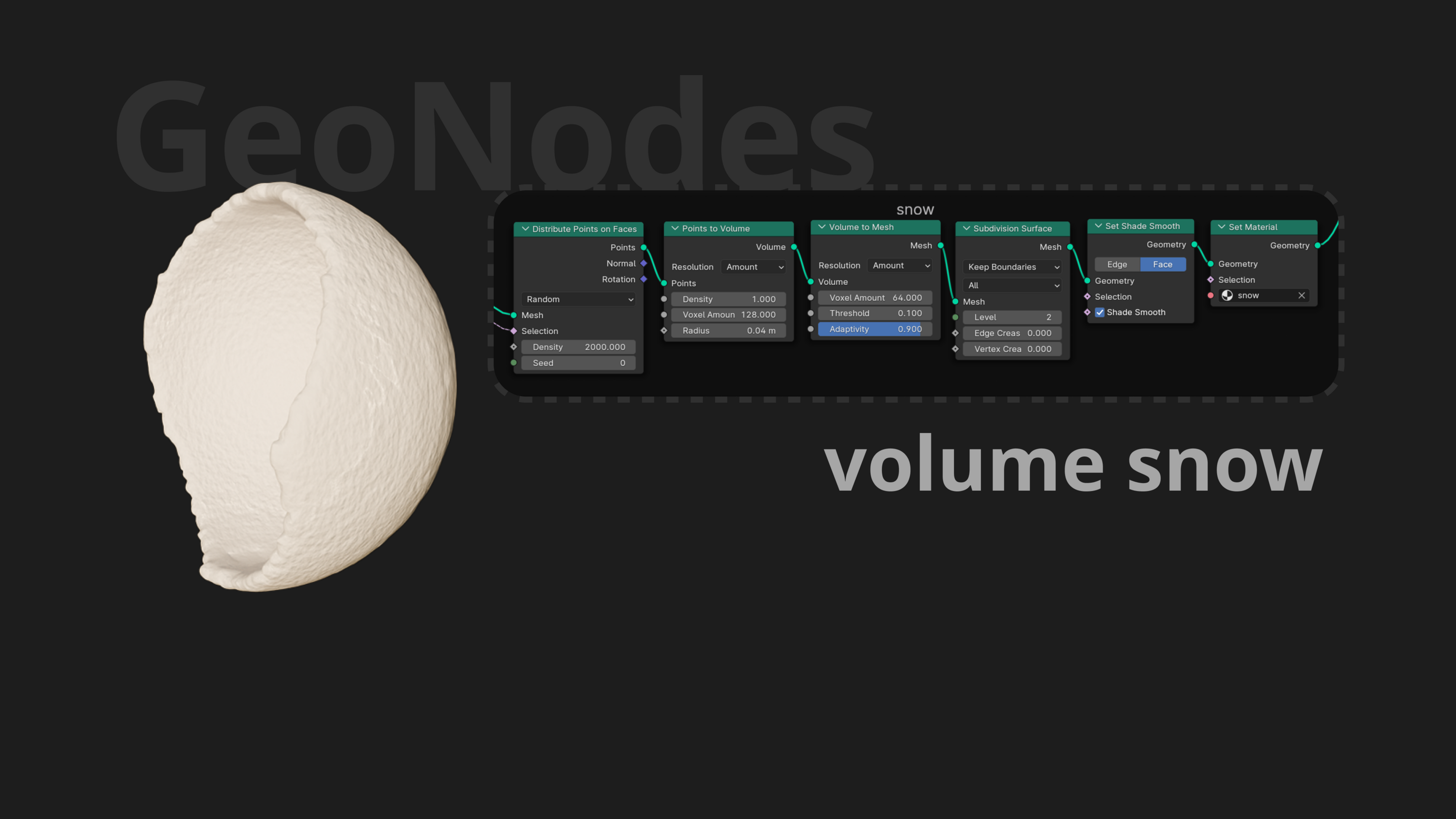 Spring | Blender Geometry Nodes | Аnimation — Изображение №2 — 3D, Анимация на Dprofile