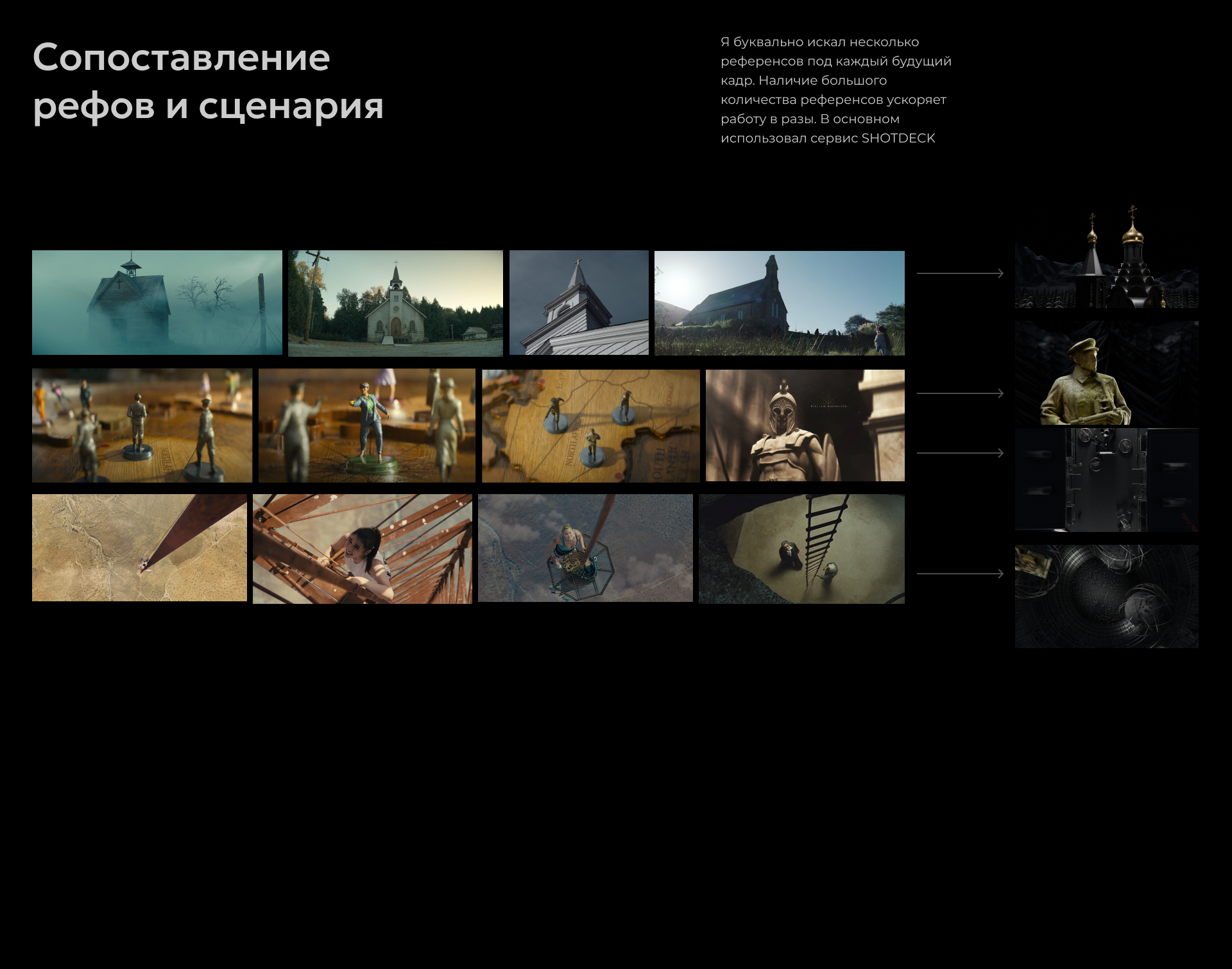 РОДИНА | сoncept - opening | blender cinematic — Изображение №7 — 3D, Анимация на Dprofile