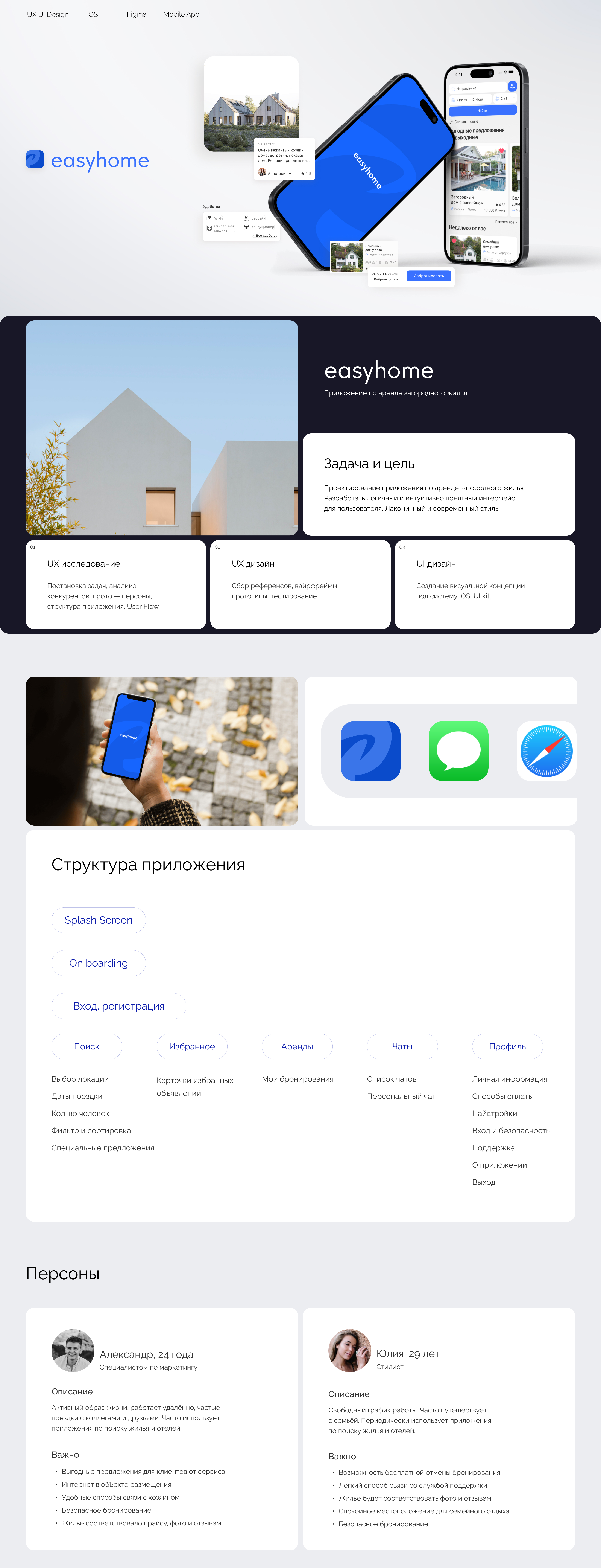 Home rental Mobile App — Изображение №1 — Интерфейсы на Dprofile