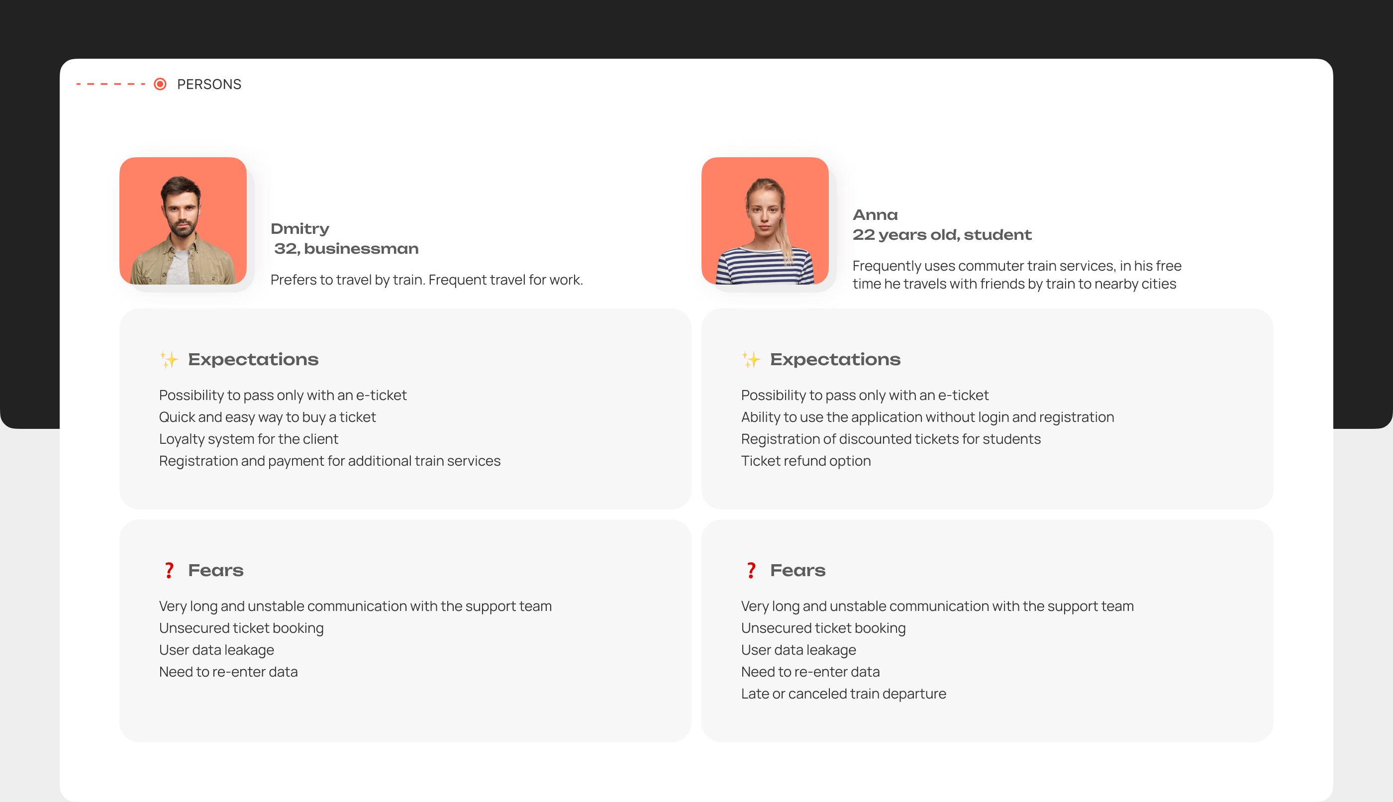 Train tickets Mobile App - UX/UI Design — Изображение №3 — Интерфейсы на Dprofile