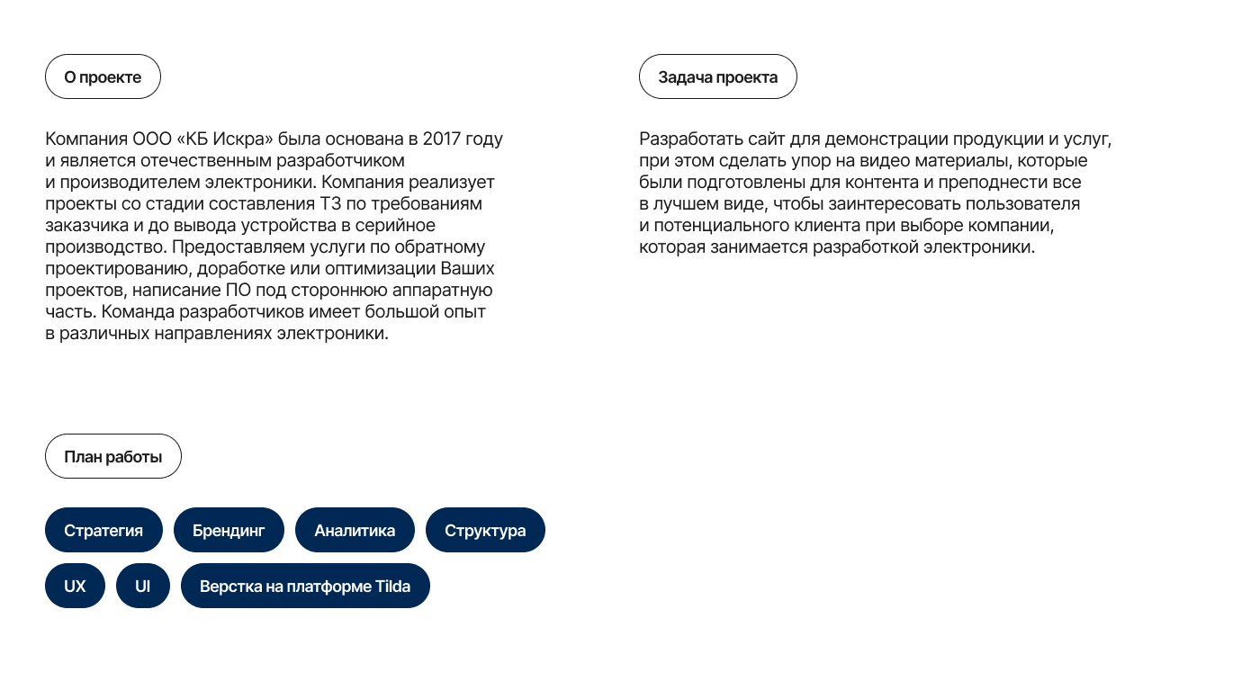 Сайт для компании КБ Искра — Изображение №4 — Интерфейсы на Dprofile