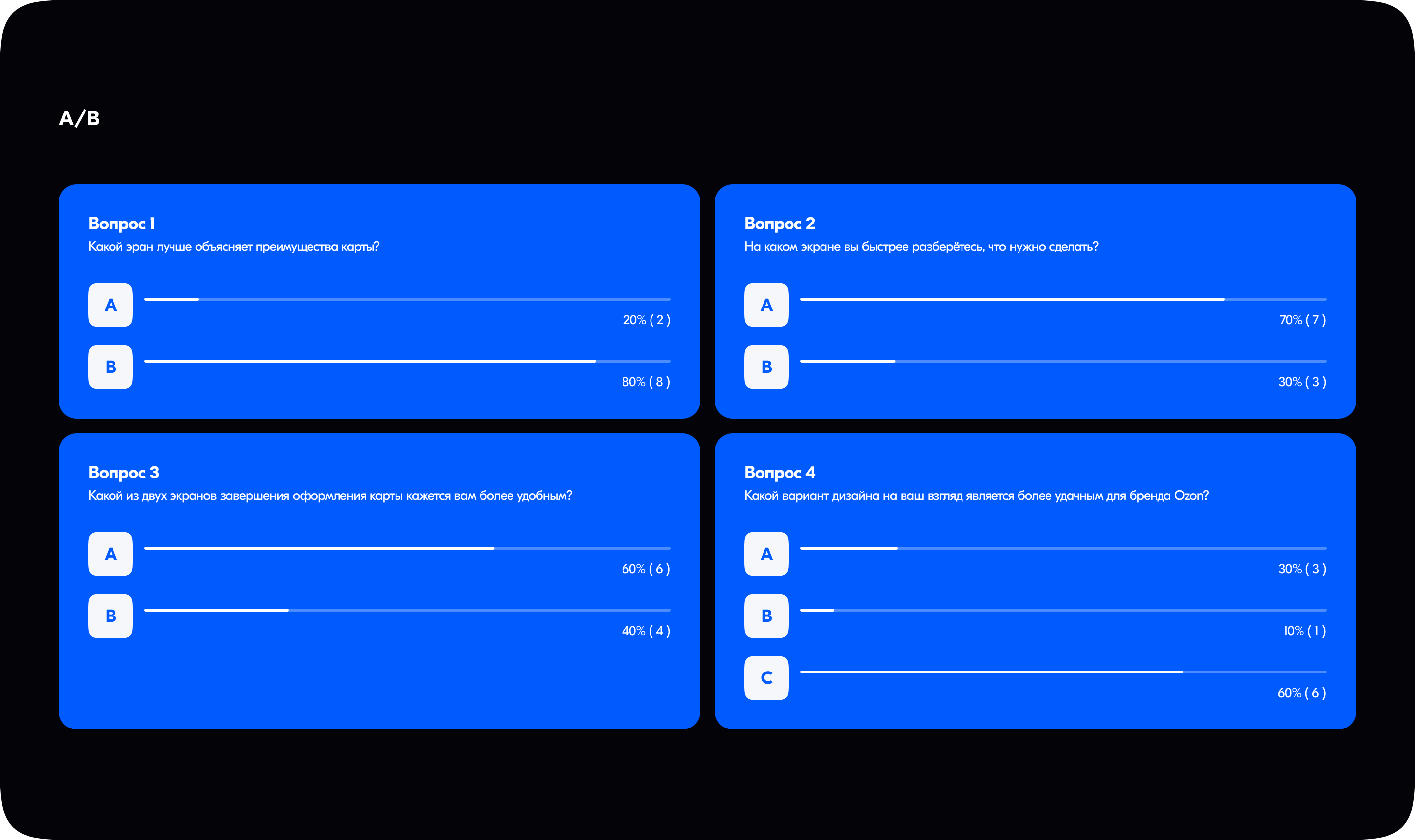 Ozon mobile app. Продуктовый кейс — Изображение №9 — Интерфейсы на Dprofile