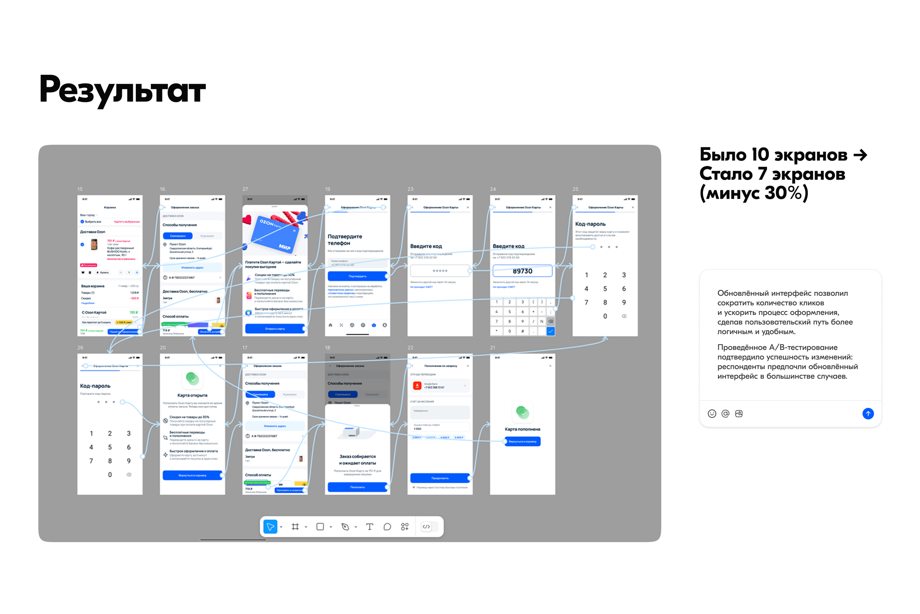 Ozon mobile app. Продуктовый кейс — Изображение №10 — Интерфейсы на Dprofile
