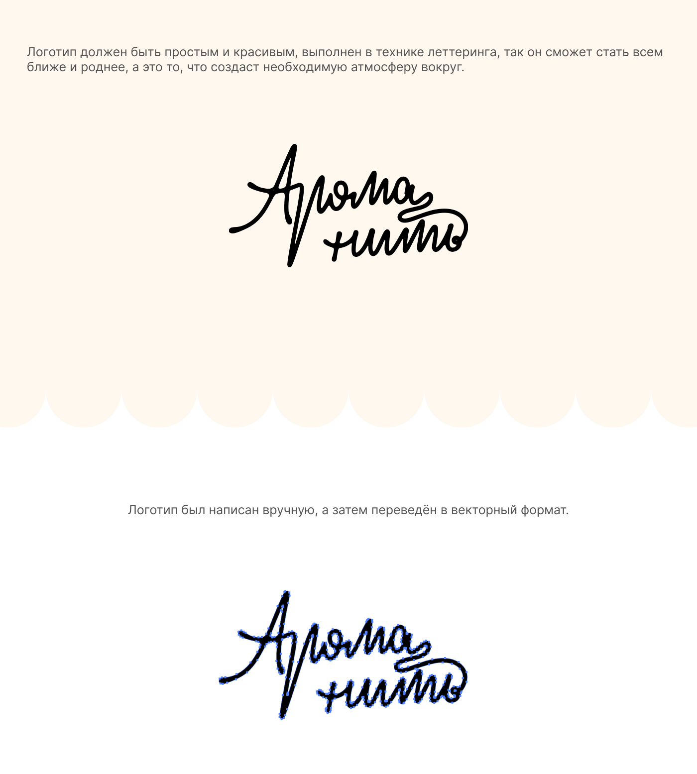 Арома нить | Ароматические свечи | Candle | Logotype — Изображение №2 — Брендинг на Dprofile