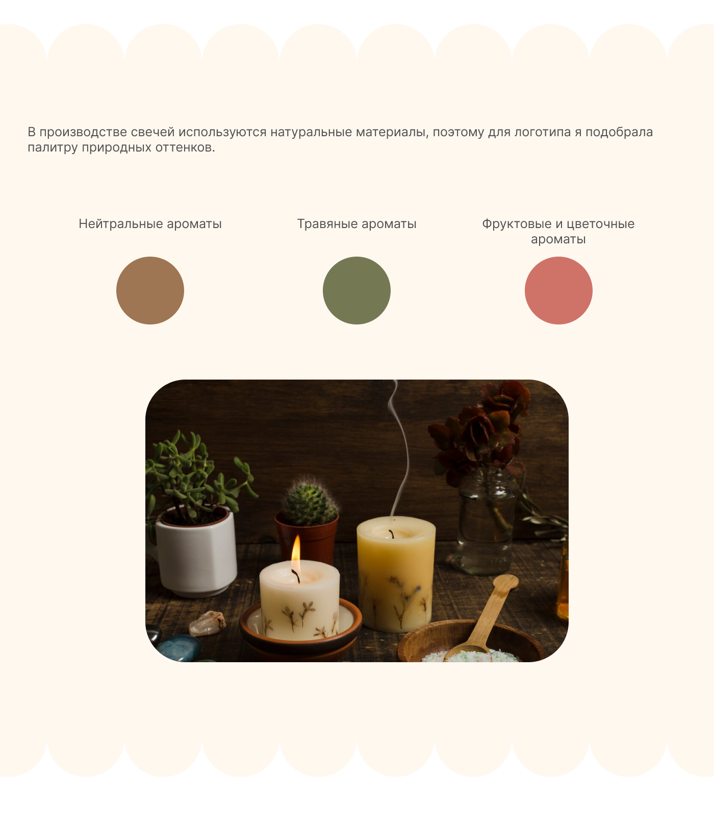 Арома нить | Ароматические свечи | Candle | Logotype — Изображение №3 — Брендинг на Dprofile