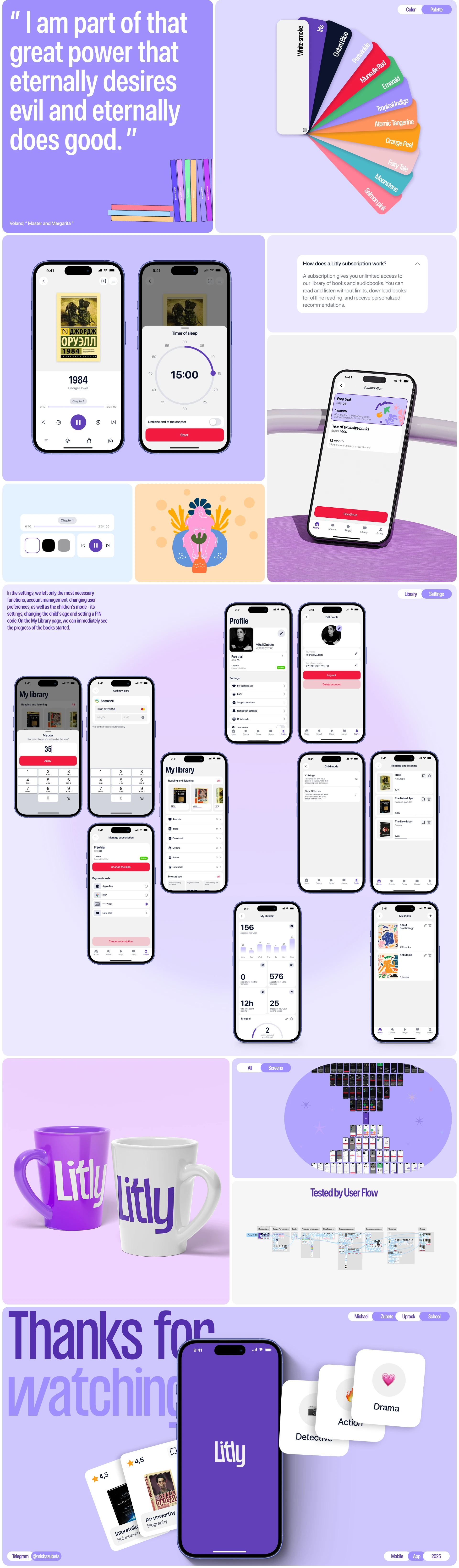 Litly | Mobile App — Изображение №7 — Интерфейсы на Dprofile